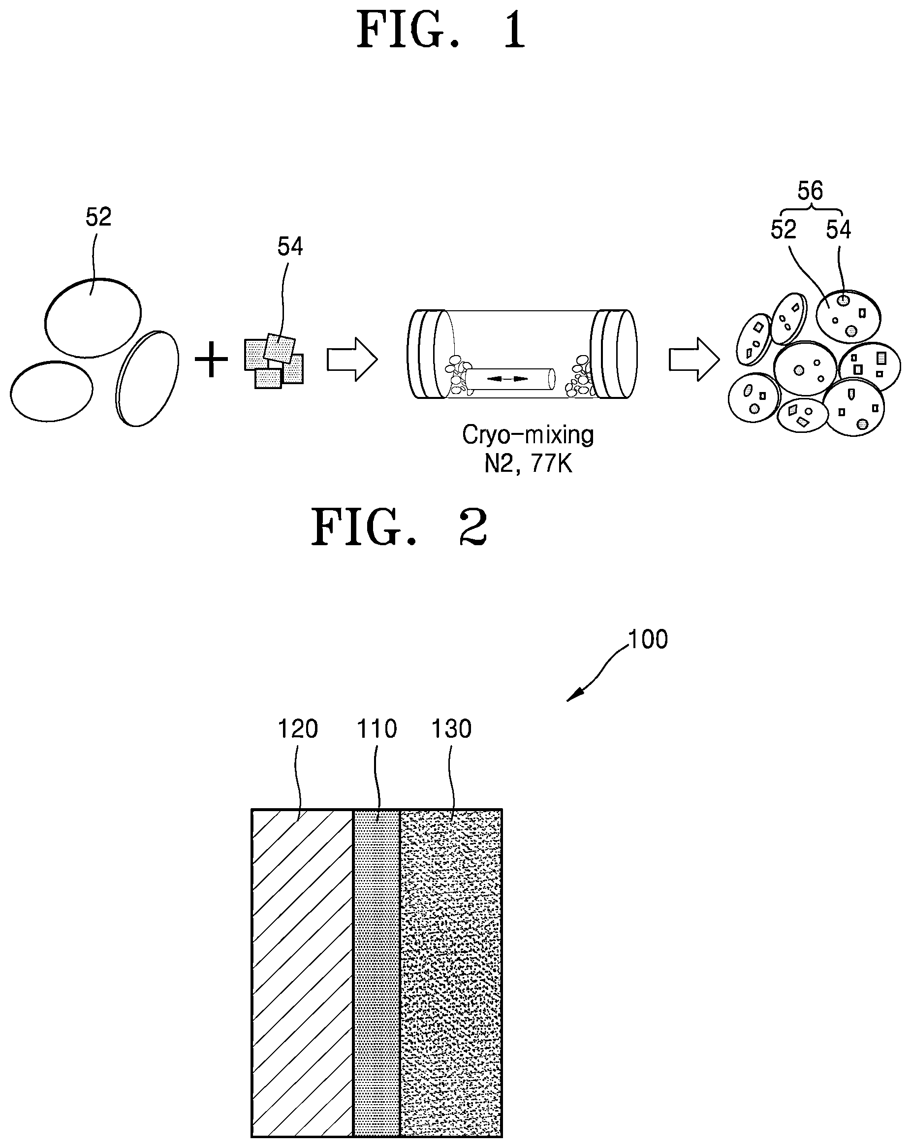 Patent US12586777 — Nanocomposite cathode electrode, manufacturing method thereof, and secondary battery including the same — Figure 1