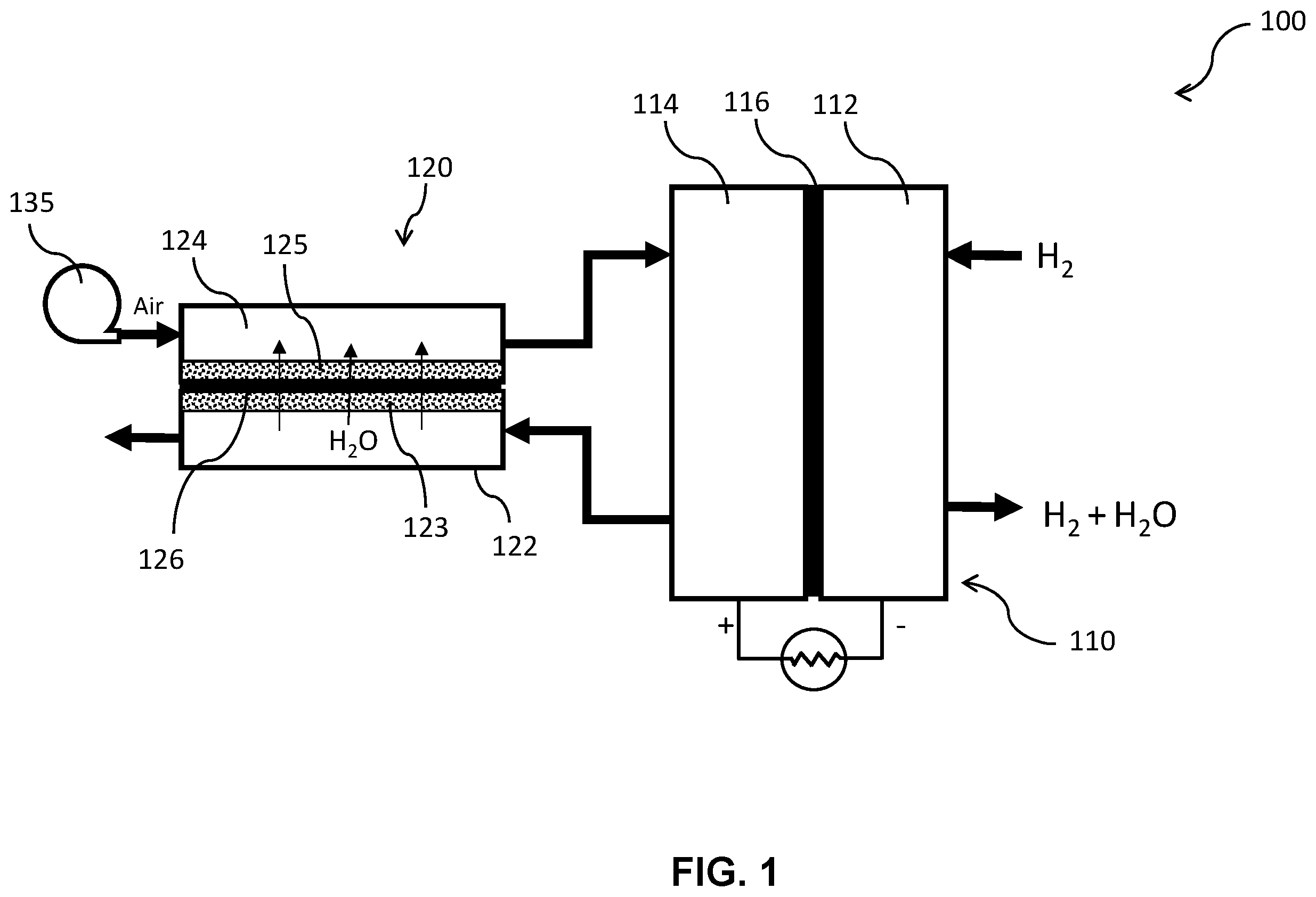 Patent US12586798 — Methods and apparatus for mold mitigation in fuel cell humidifiers — Figure 1