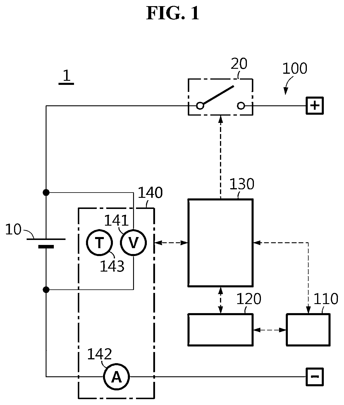 Patent US12586827 — Battery management apparatus, battery management method and battery pack — Figure 1