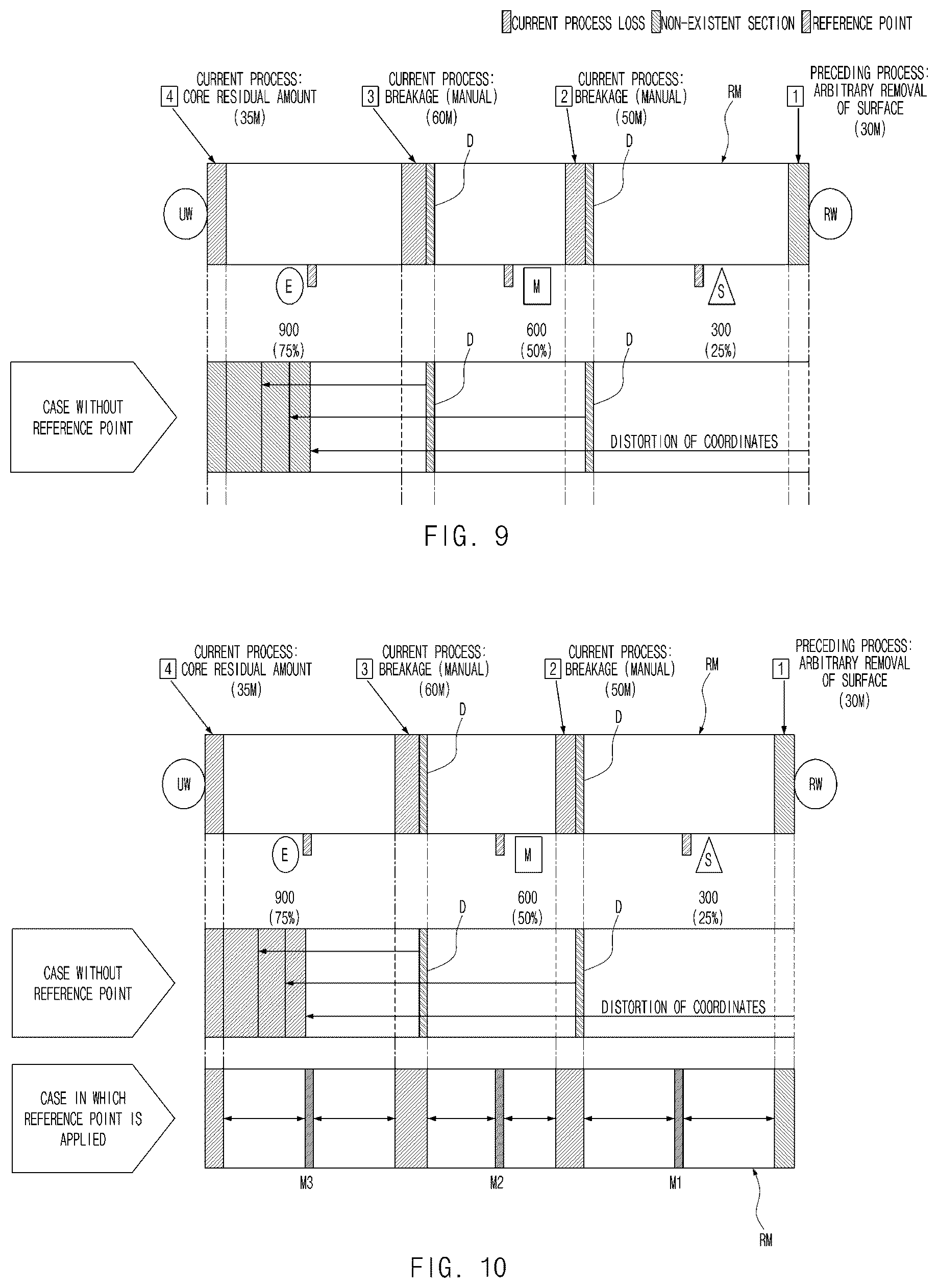 Patent US12586829 Figure 7 – Systems and methods for generating roll map and manufacturing battery using roll map