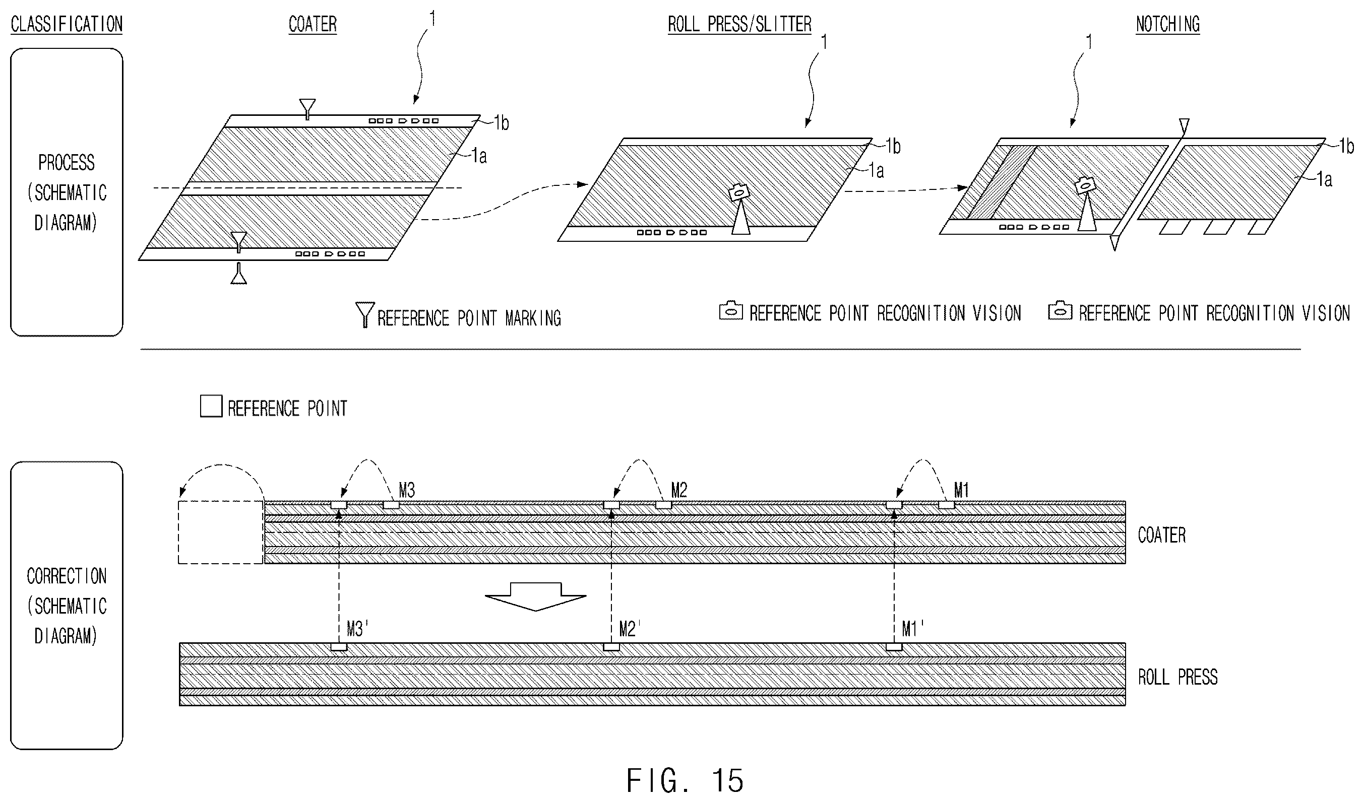 Patent US12586829 Figure 10 – Systems and methods for generating roll map and manufacturing battery using roll map