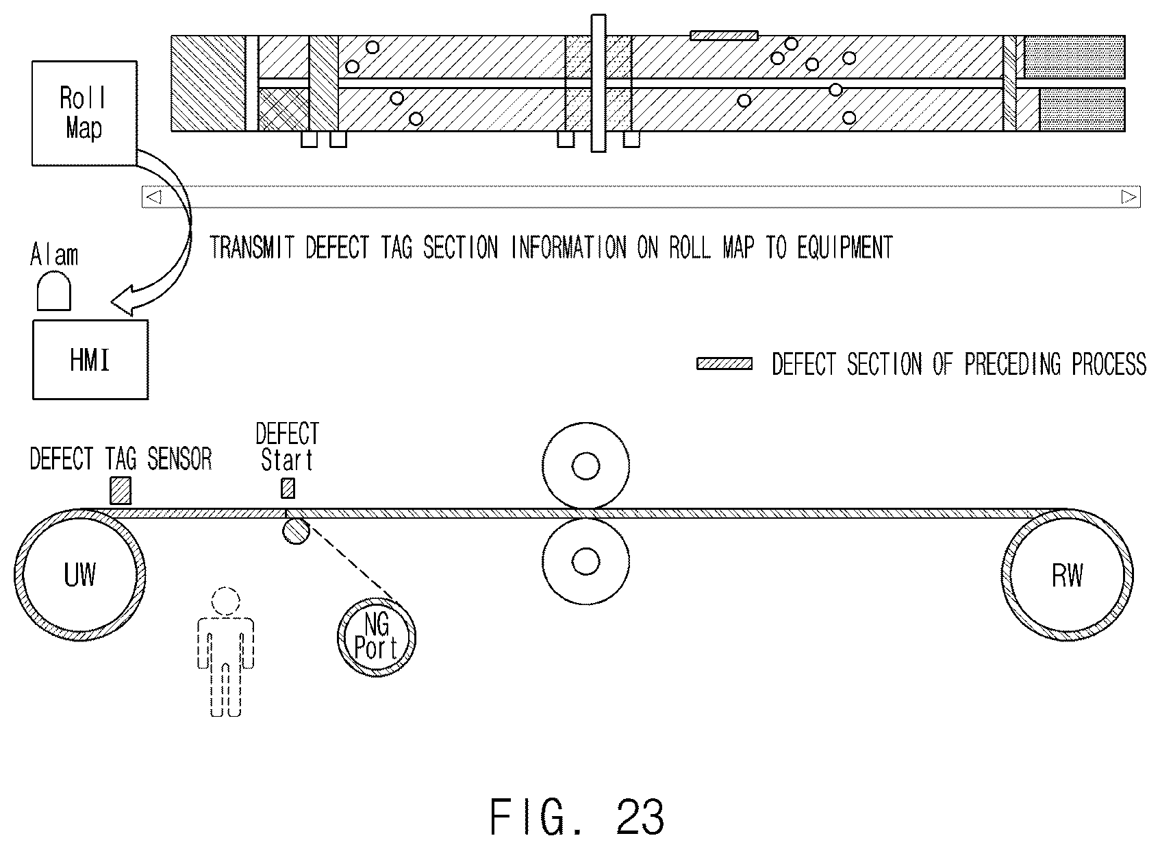 Patent US12586829 Figure 17 – Systems and methods for generating roll map and manufacturing battery using roll map