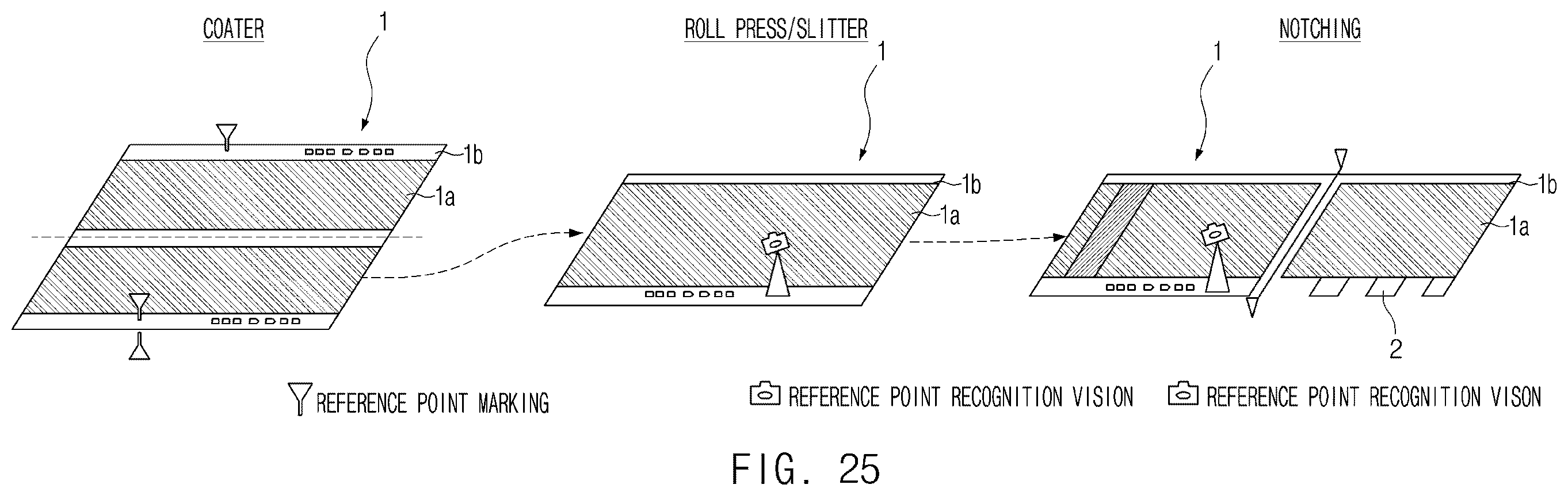 Patent US12586829 Figure 19 – Systems and methods for generating roll map and manufacturing battery using roll map