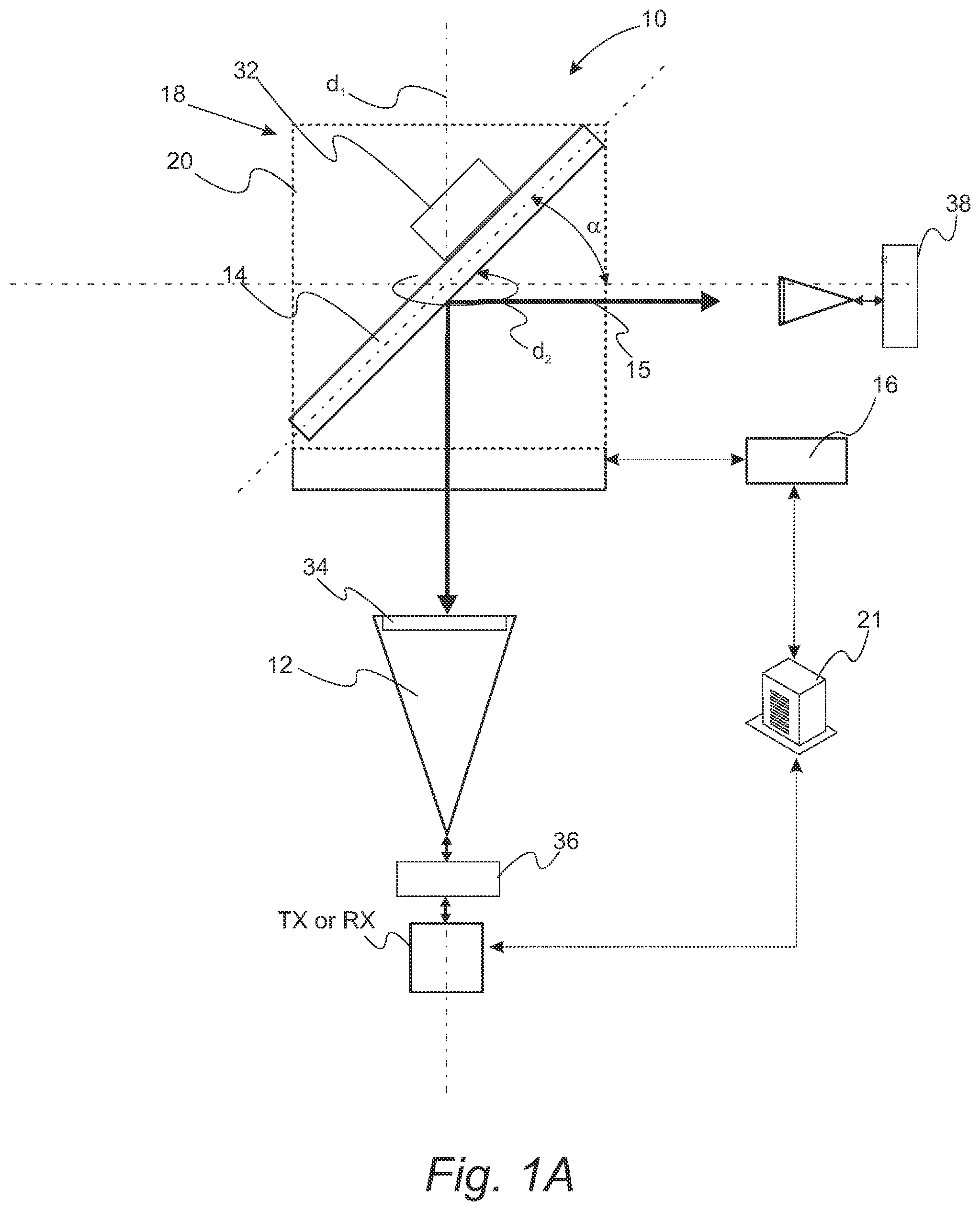 Patent US12586897 — Spinning directional antenna in centimeter and millimeter wave bands — Figure 1