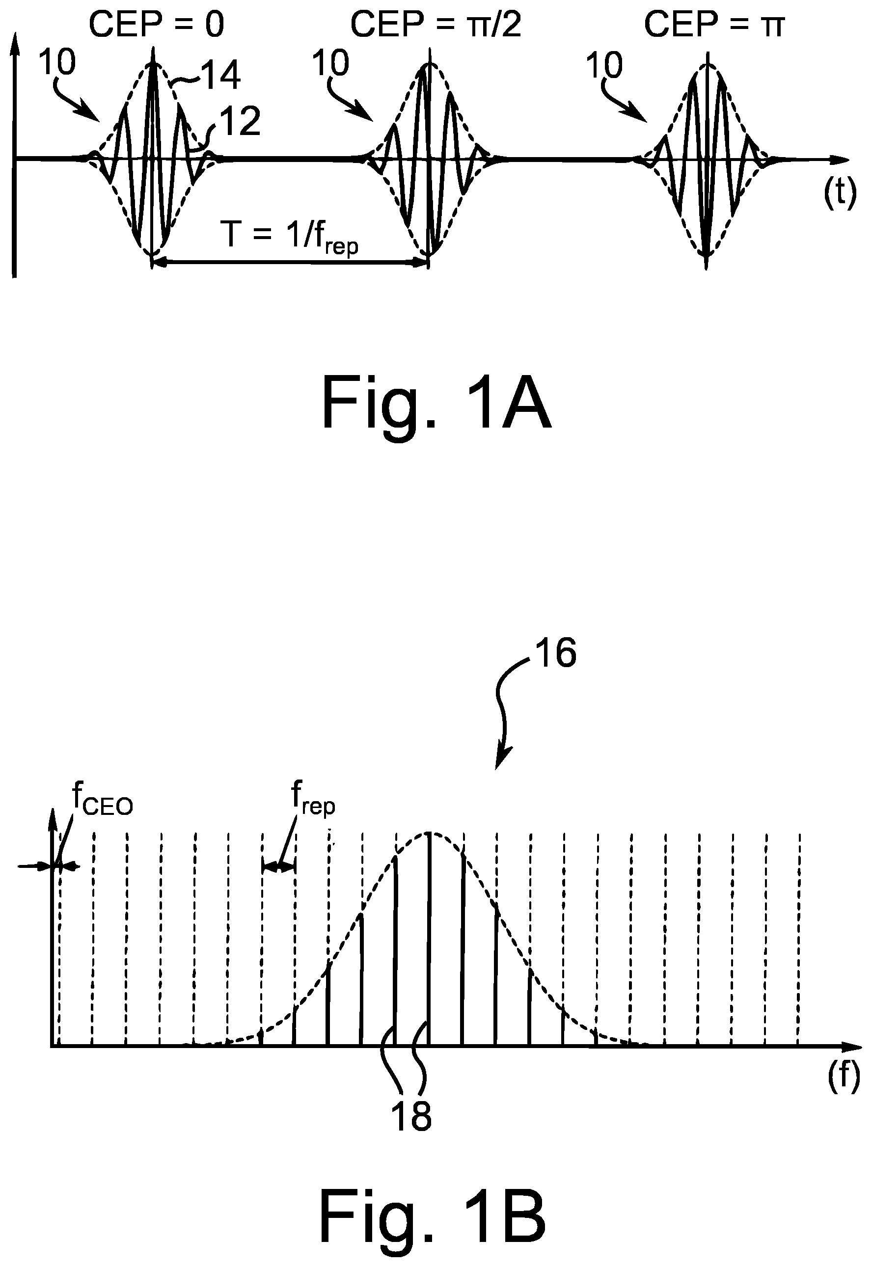 Patent US12586972 Figure 1 – Laser system and method for generating laser pulses