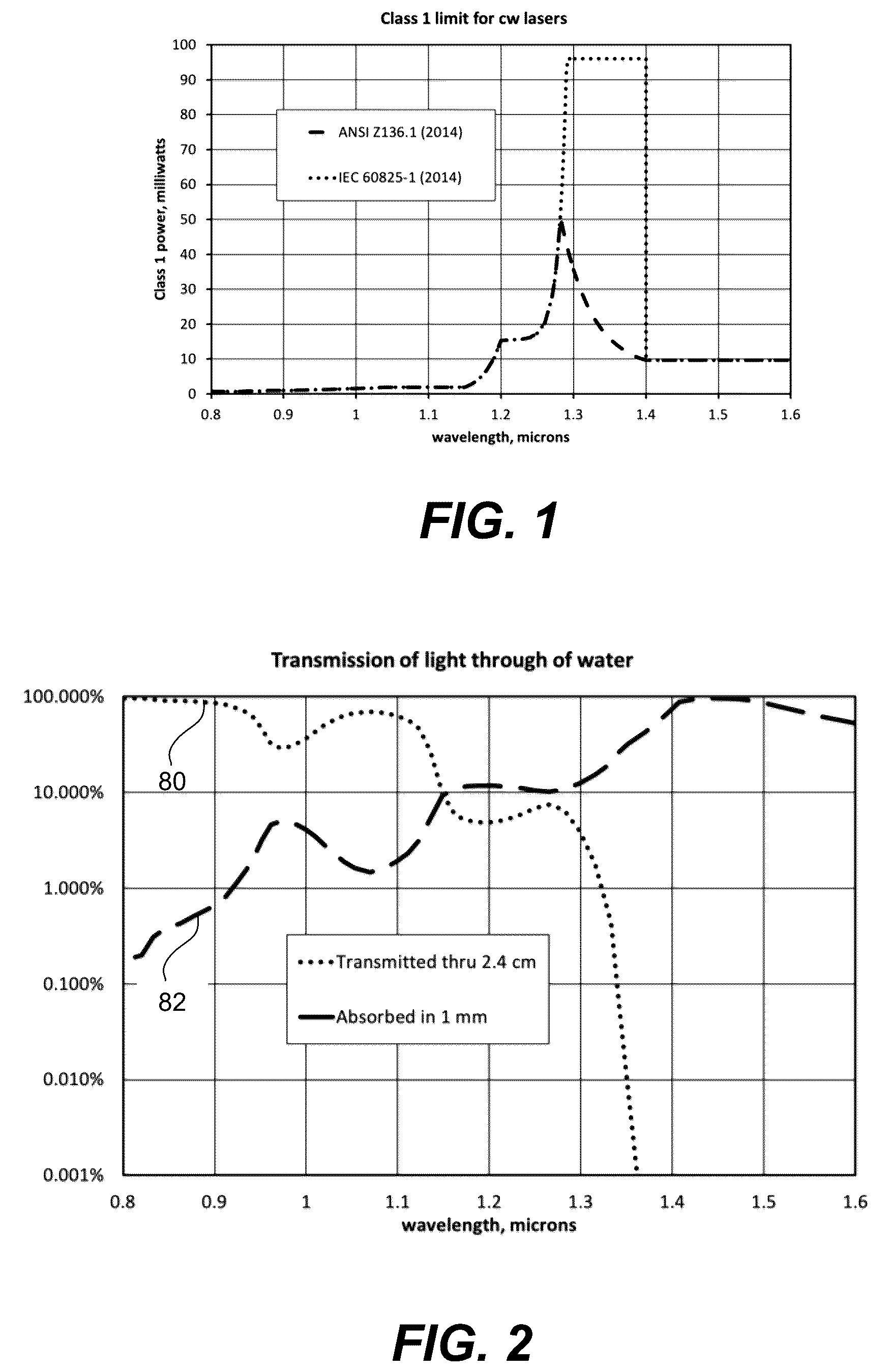 Patent US12586976 — Tunable microchip laser and laser system for ranging applications — Figure 1