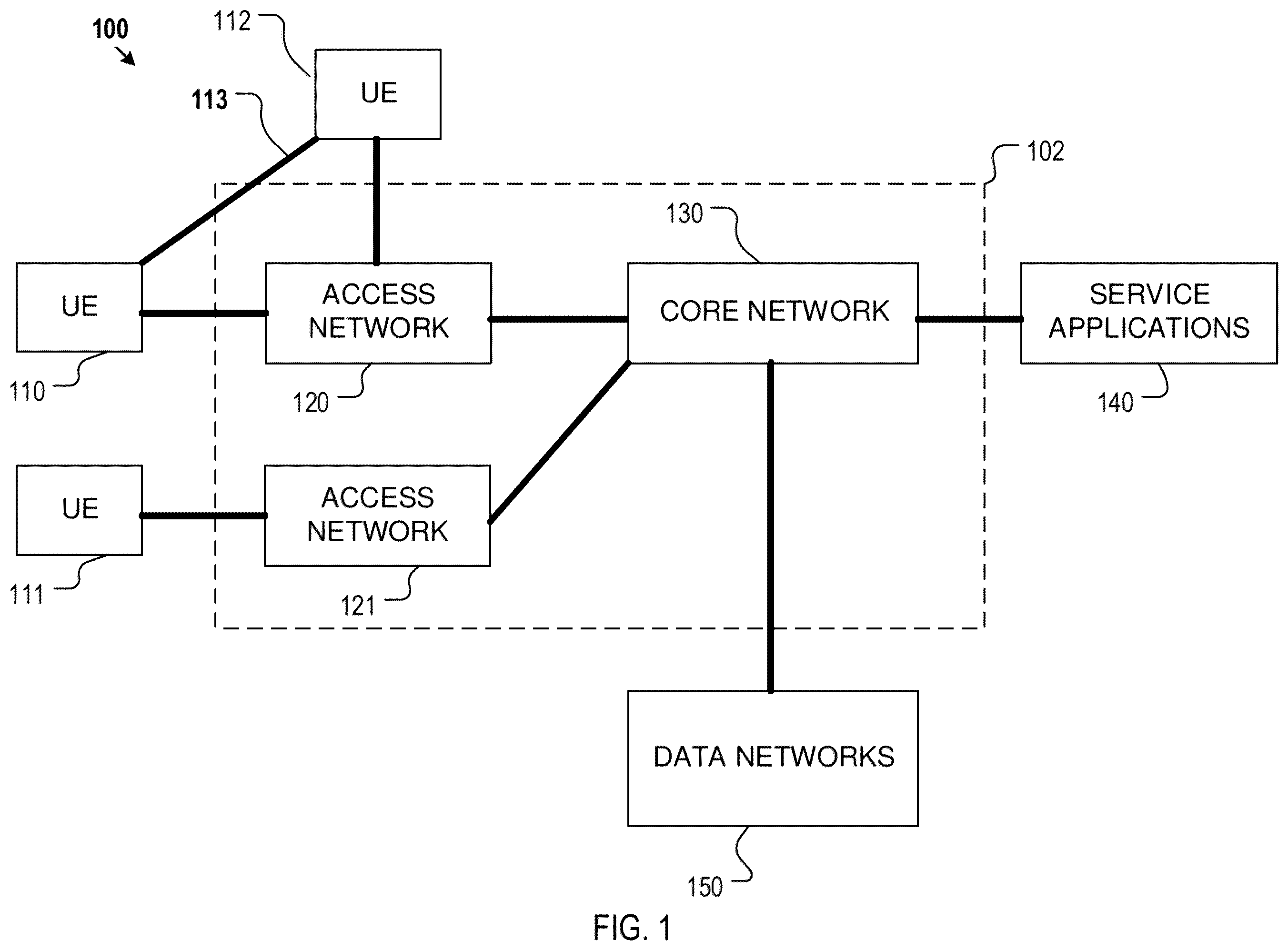 Patent US12588002 — Paging configuration and power saving for inactive or idle wireless mobile terminals — Figure 1