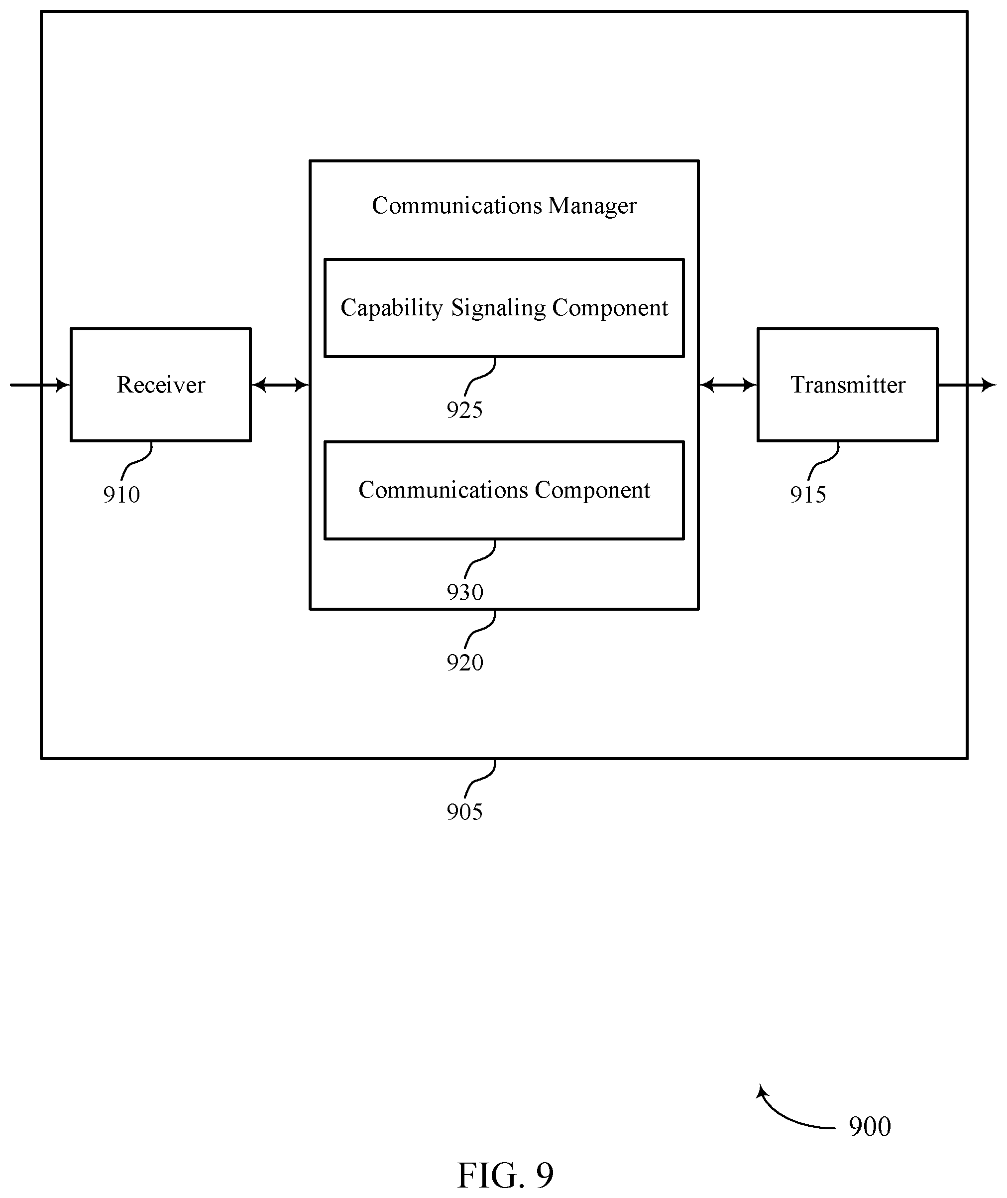 Patent US12588006 Figure 9 – Techniques for signaling a panel switching capability of a user equipment