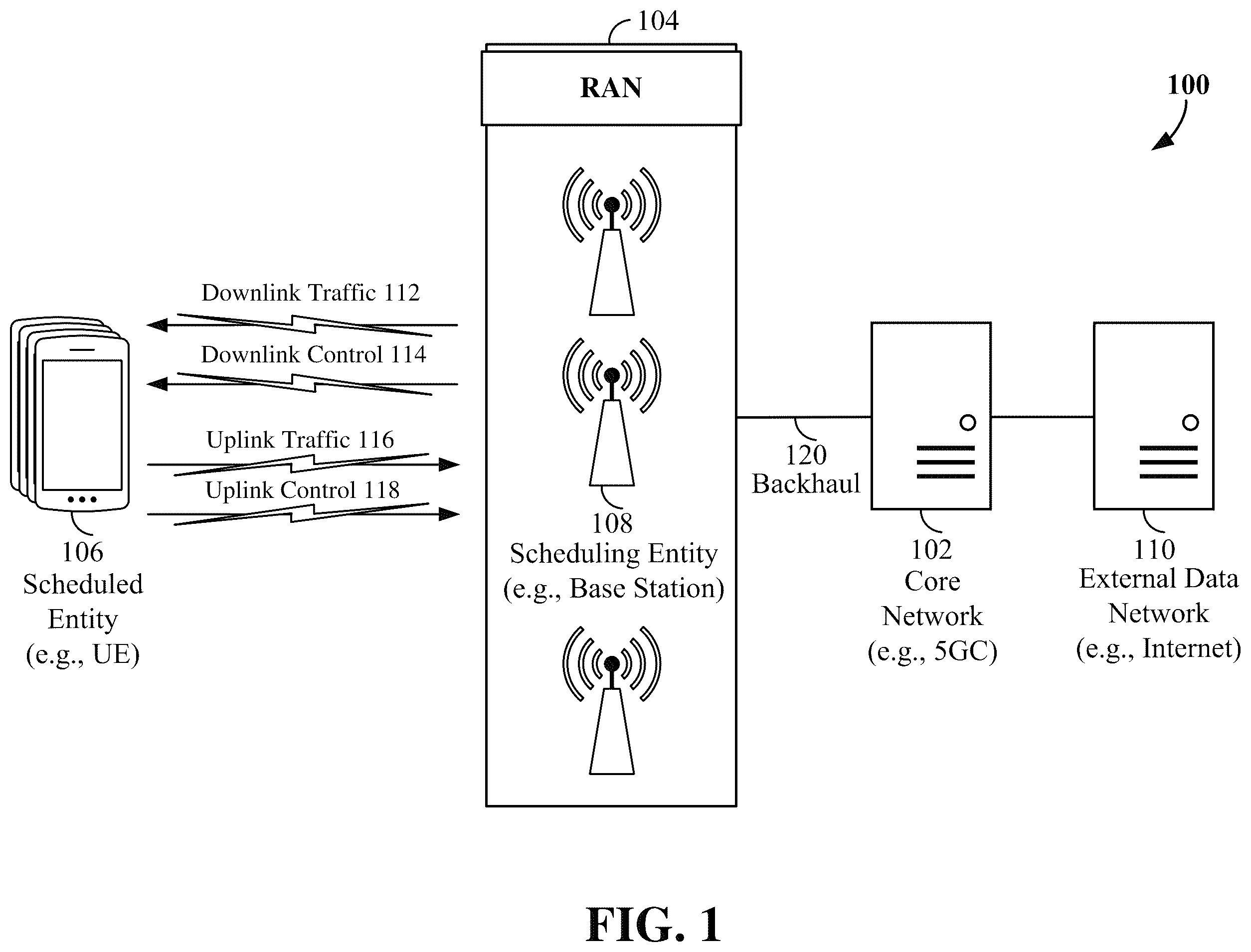 Patent US12588007 — Super-slot format for half duplex (HD) frequency-division duplex (FDD) (HD-FDD) in wireless communication — Figure 1