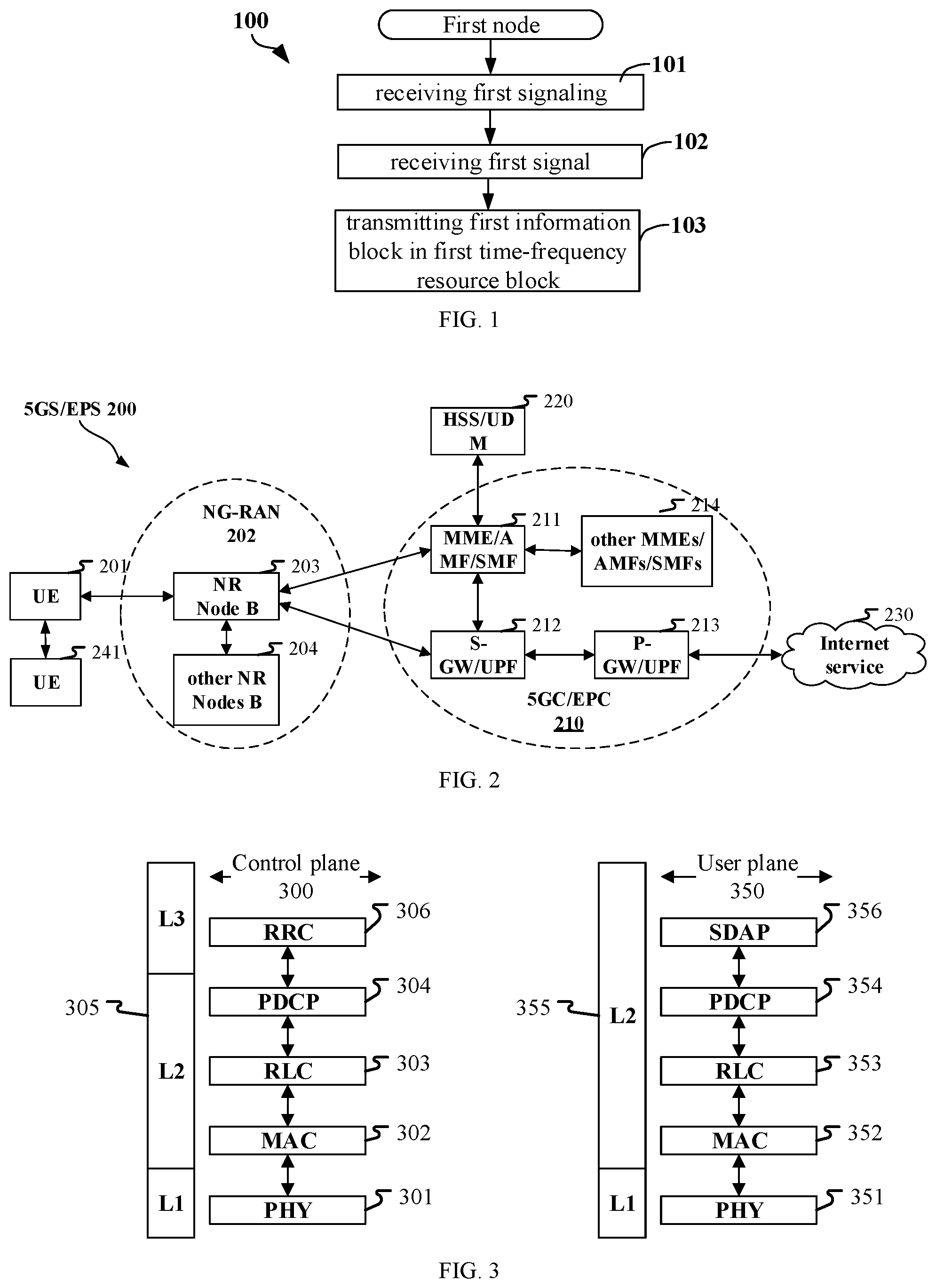 Patent US12588008 — Method and device for transmission configuration indicator-based control channel candidate monitoring in wireless communication — Figure 1