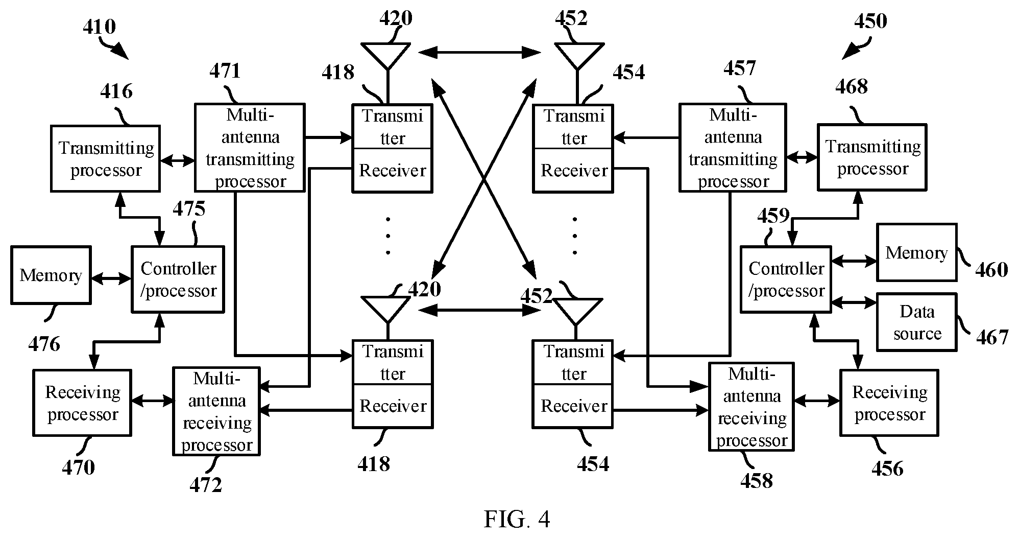 Patent US12588008 Figure 2 – Method and device for transmission configuration indicator-based control channel candidate monitoring in wireless communication