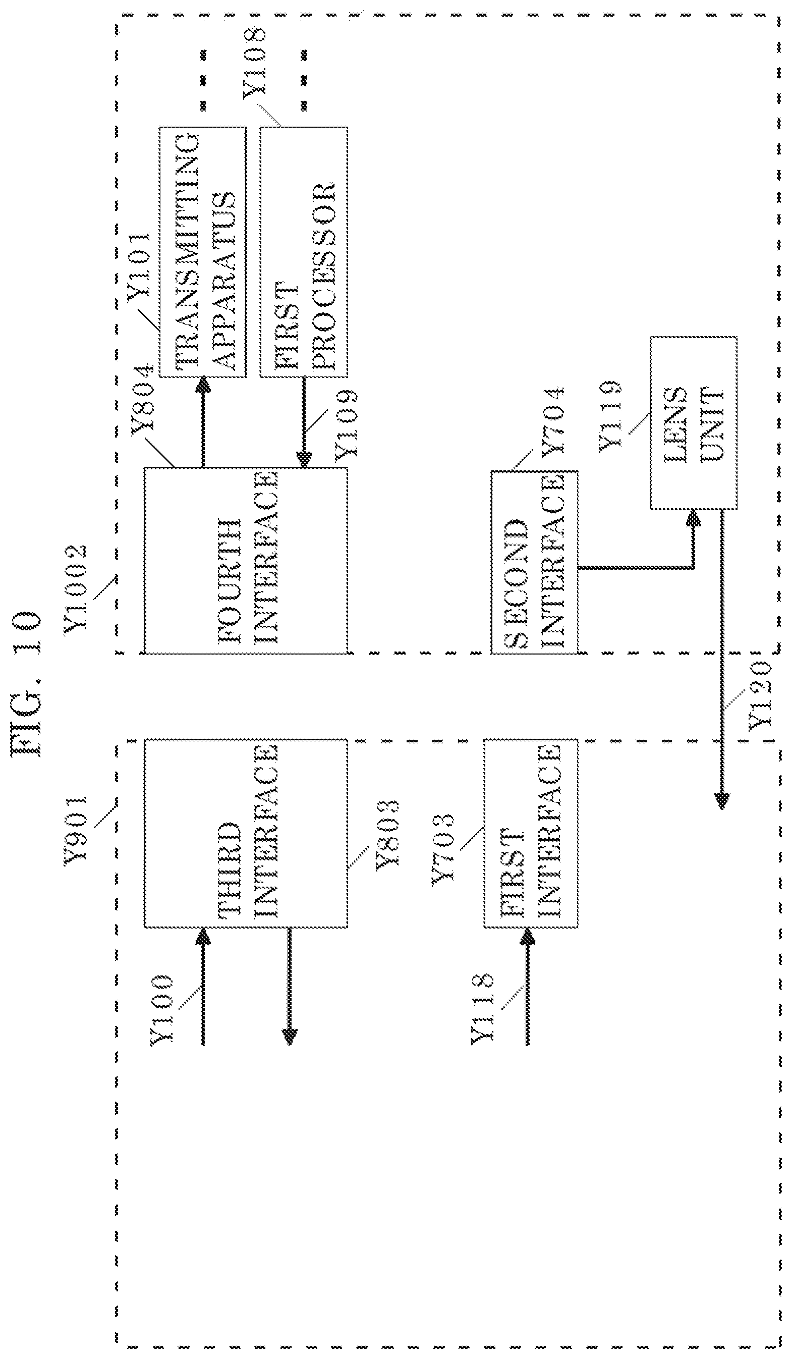 Patent US12588011 Figure 10 – Communication apparatus and communication method