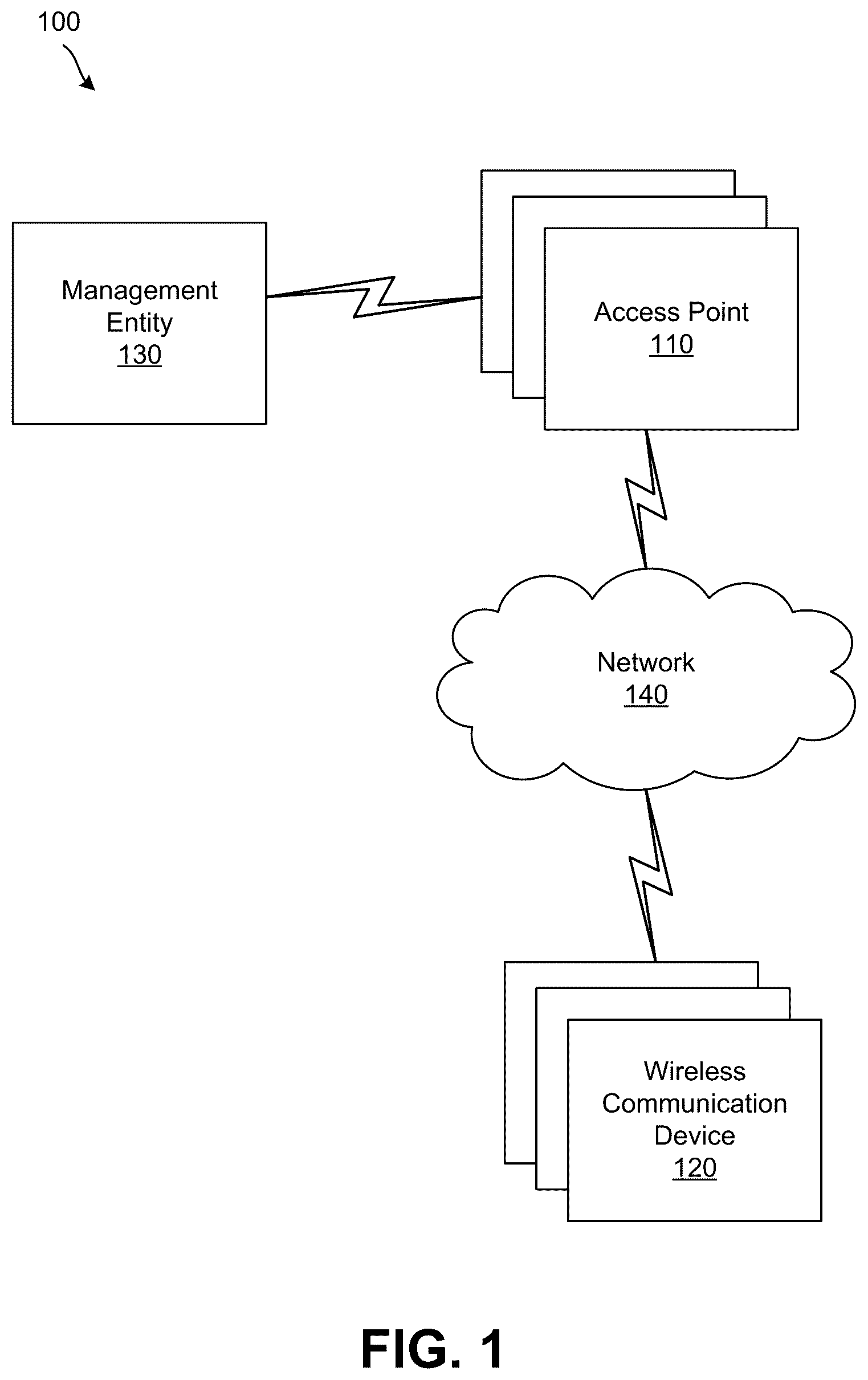 Patent US12588014 — Periodic advertisement subframe allocation based on transmit power — Figure 1