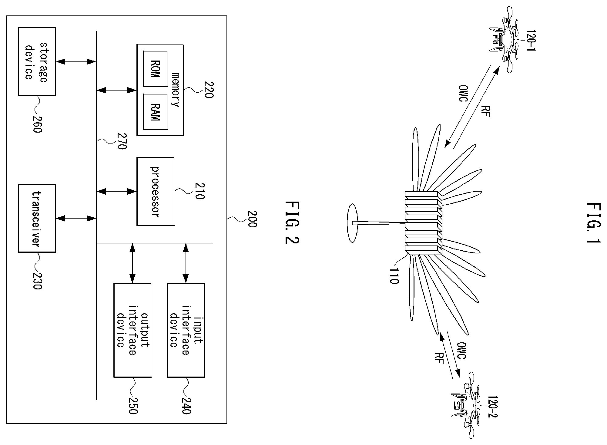 Patent US12588017 — Method and apparatus of multi-link communication for vehicle in communication system based on frame information including multiple information schemes — Figure 1