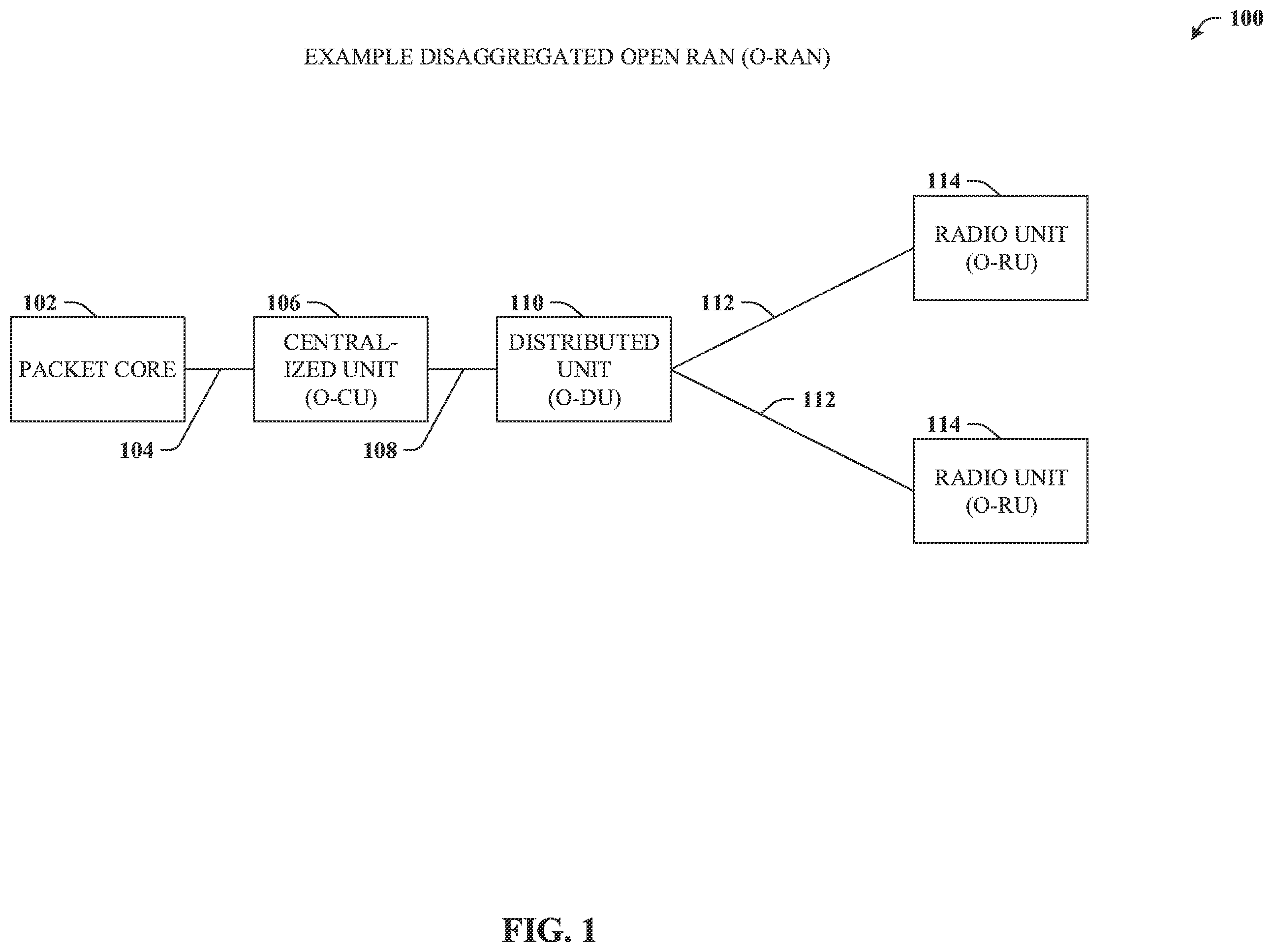 Patent US12588019 — Determining radio unit DL PRB scheduling on a per-symbol basis — Figure 1