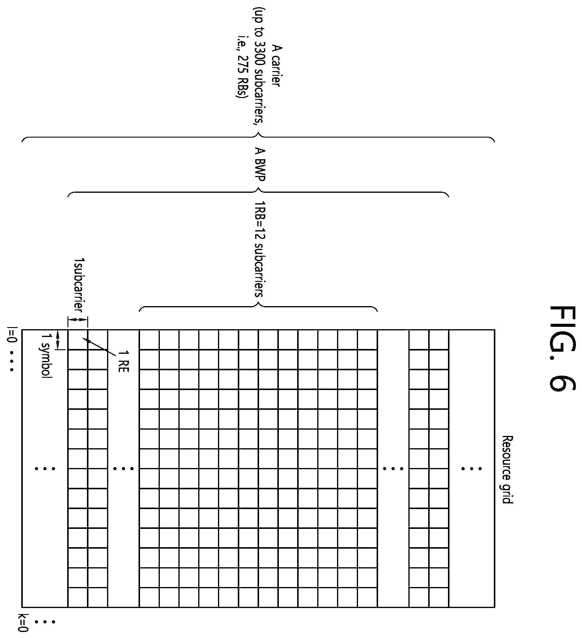 Patent US12588025 Figure 6 – Method and device for managing control information in NR V2X