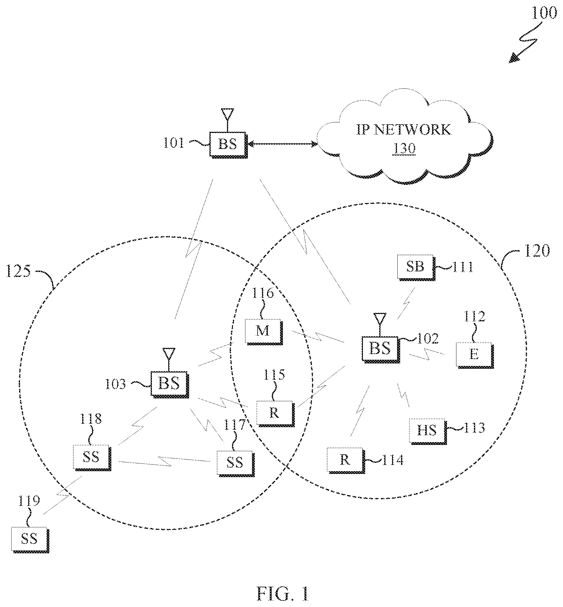 Patent US12588031 Figure 1 – Downlink control signaling for multicast and unicast communications