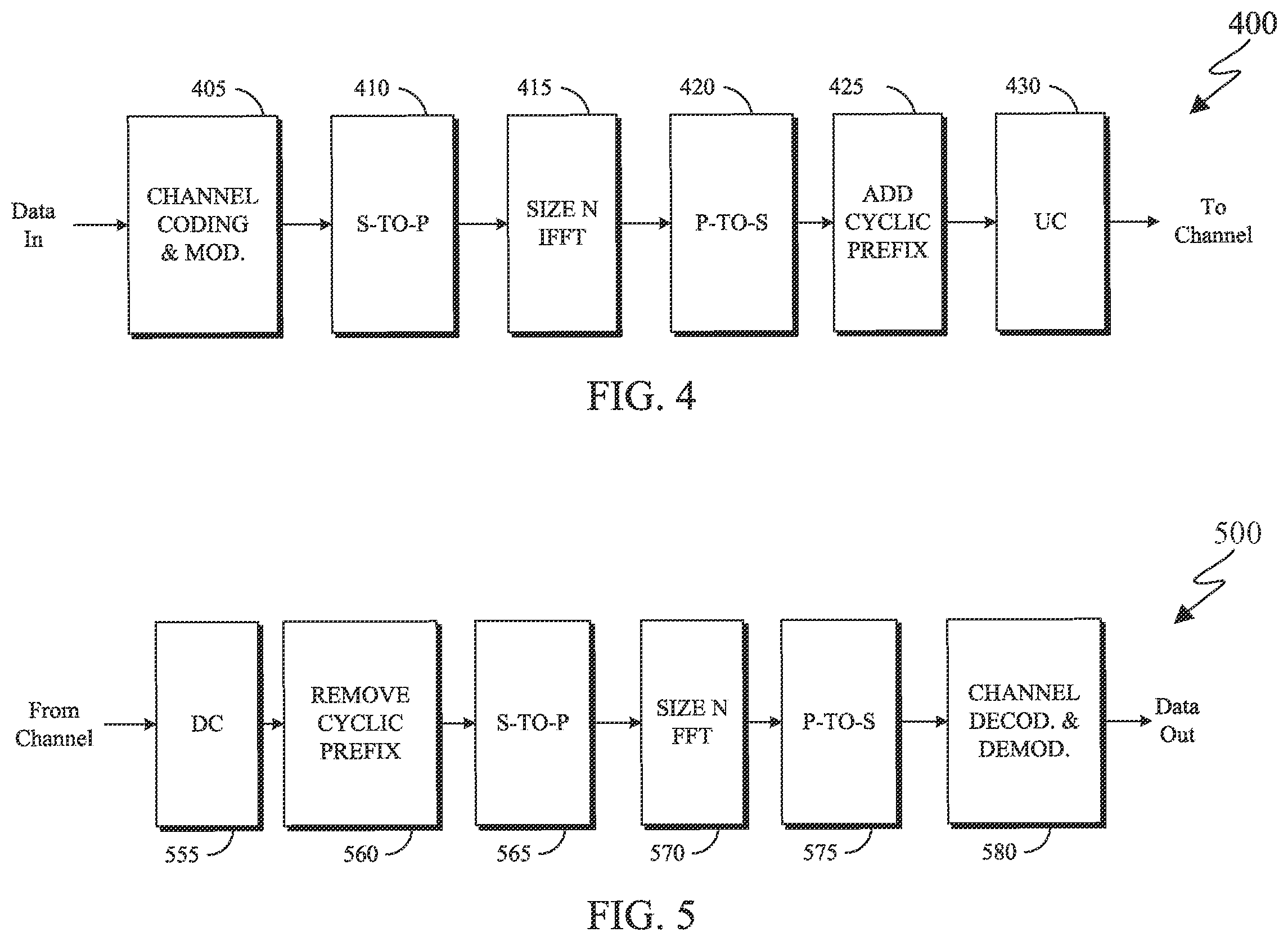 Patent US12588031 Figure 4 – Downlink control signaling for multicast and unicast communications