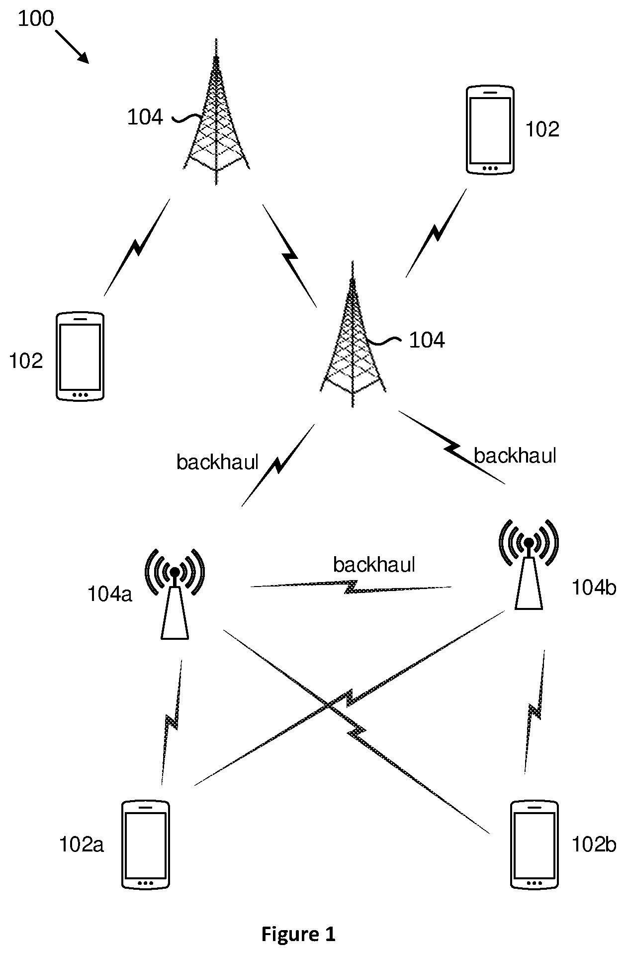 Patent US12588032 — Methods and apparatus of resource mapping and signaling indication for joint coreset for enhanced PDCCH transmission with multiple TRPs — Figure 1