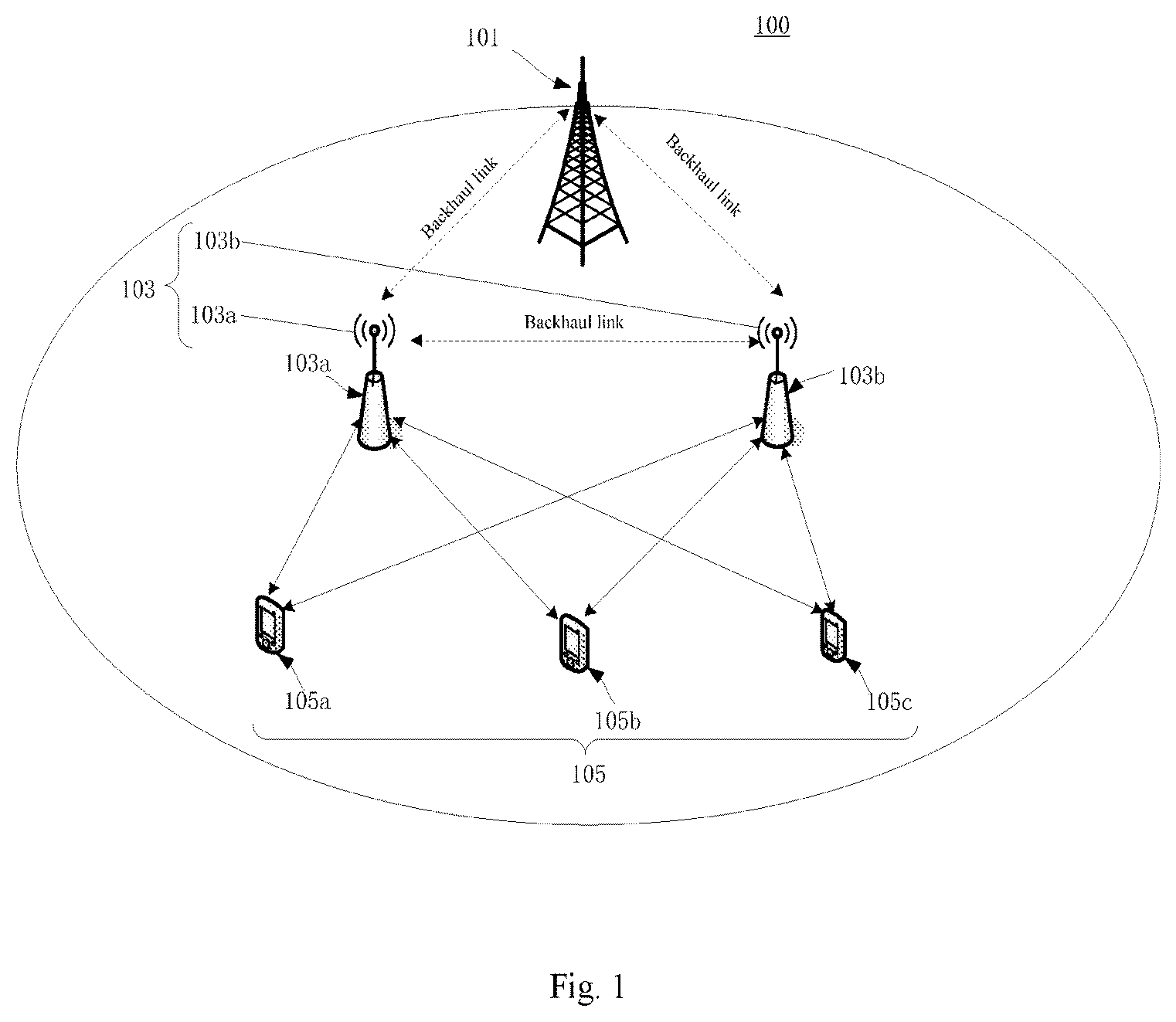 Patent US12588034 Figure 1 – Methods and apparatuses for PUSCH repetition transmissions