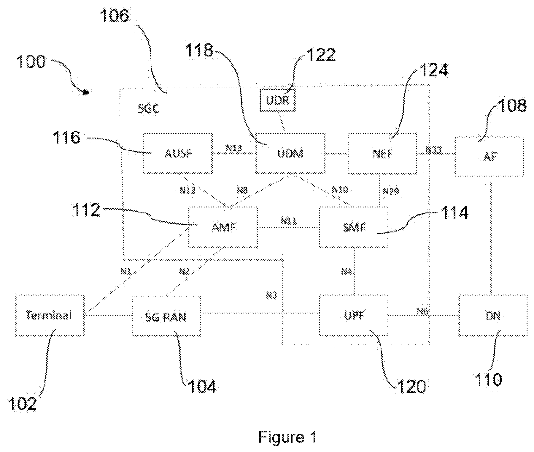 Patent US12588036 Figure 1 – Event-based monitoring of DCI
