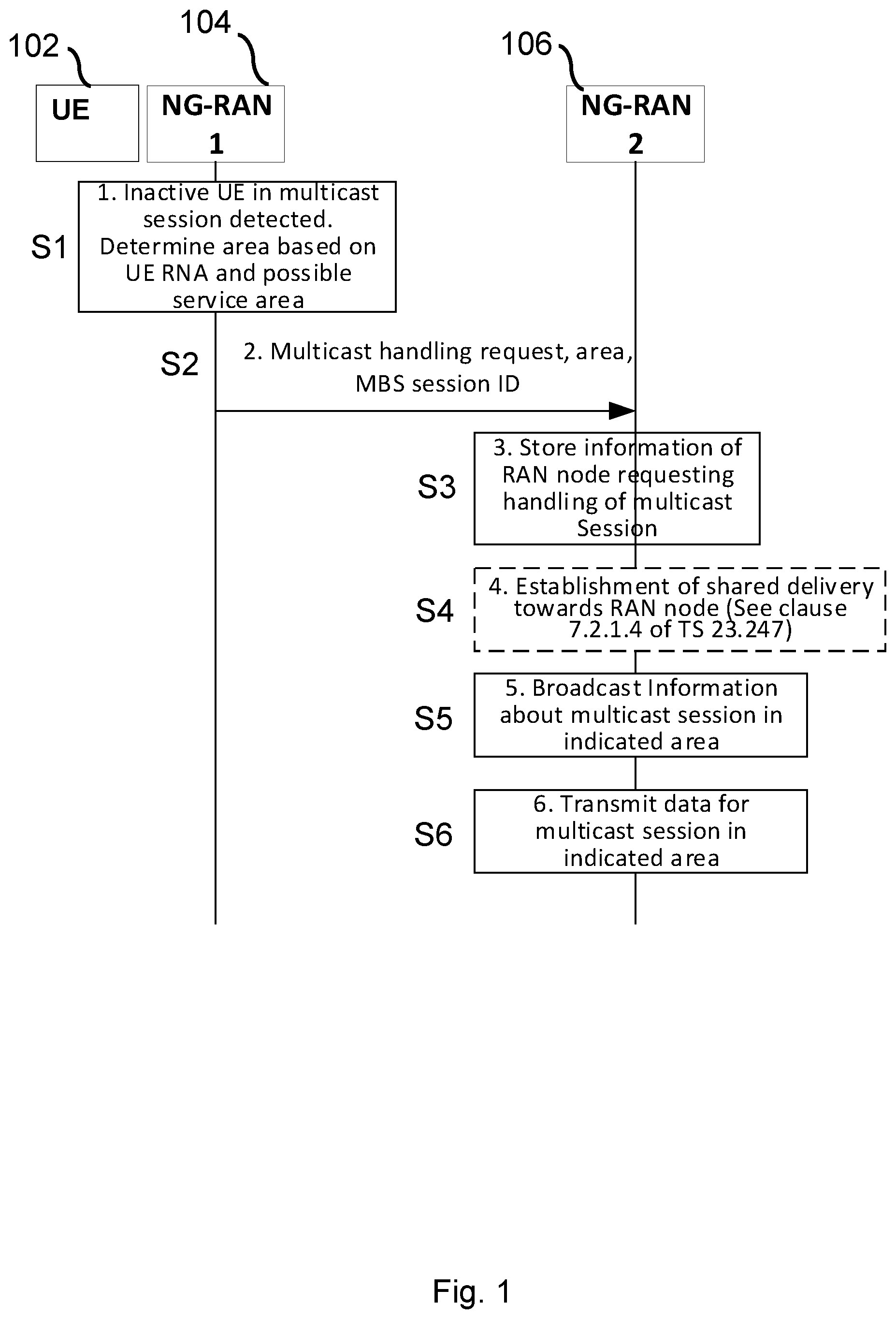 Patent US12588039 — Handling of multicast sessions — Figure 1