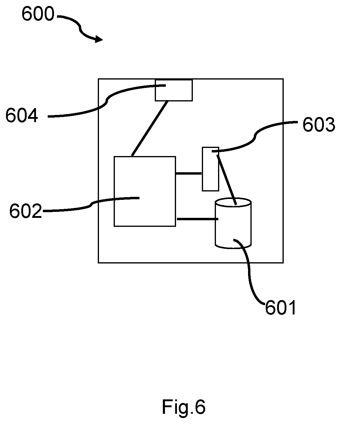 Patent US12588039 Figure 6 – Handling of multicast sessions