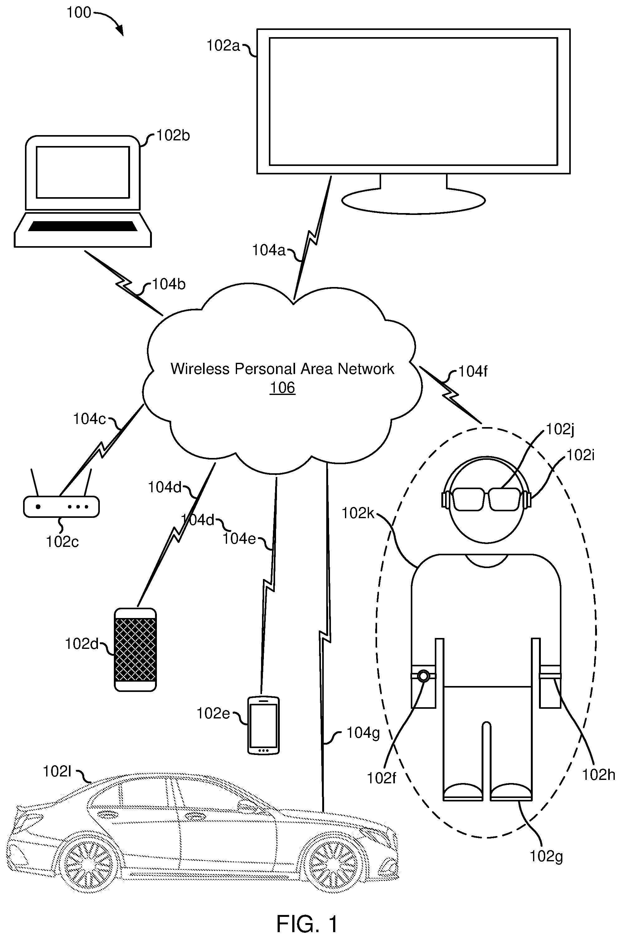 Patent US12588042 — Method for distributed compute operation across connected devices — Figure 1