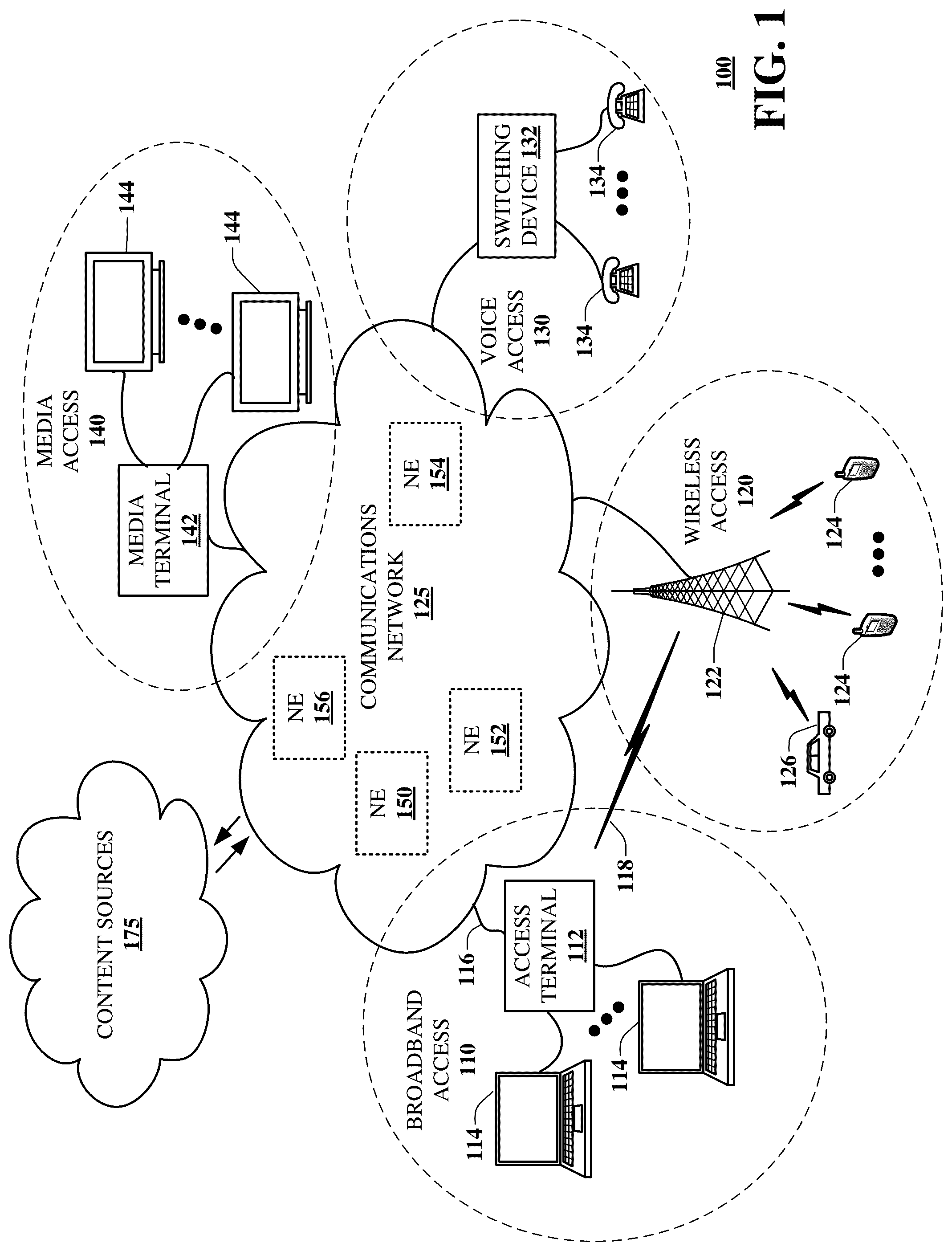 Patent US12588046 — Dual connection on broadband modem — Figure 1