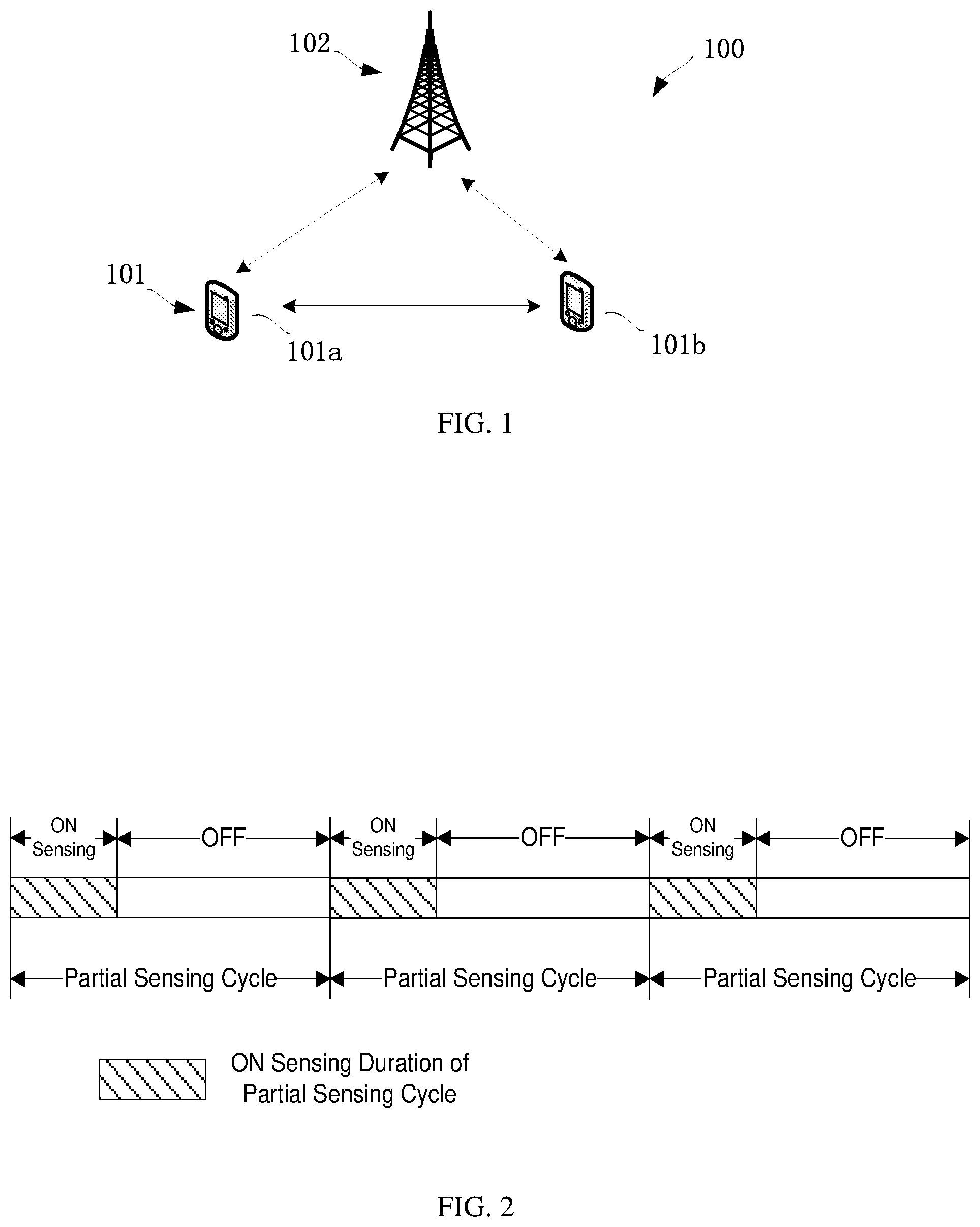 Patent US12588047 — Method and apparatus for sensing measurement and report for sidelink — Figure 1