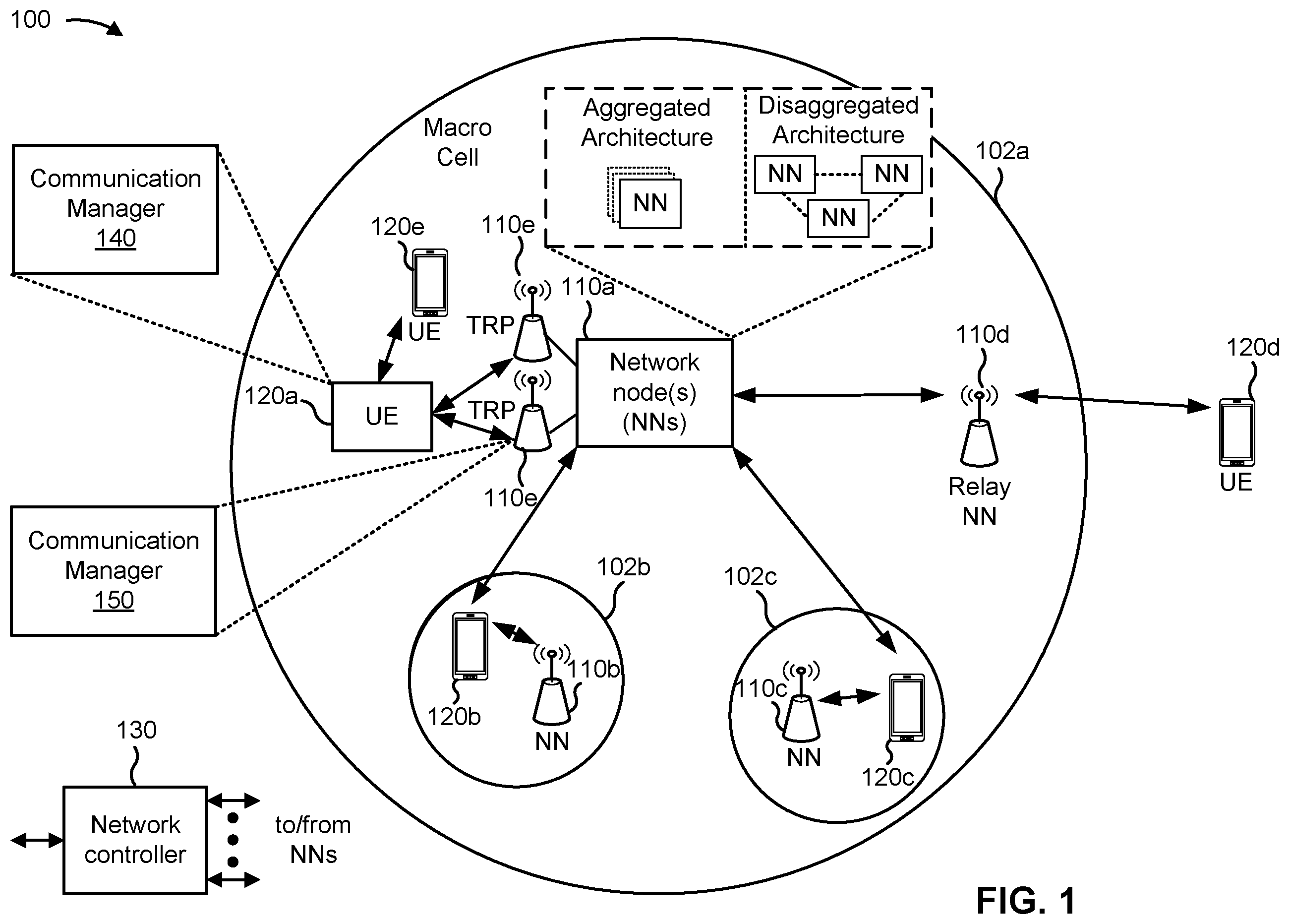 Patent US12588048 — Collision handling for multiple transmit receive points — Figure 1