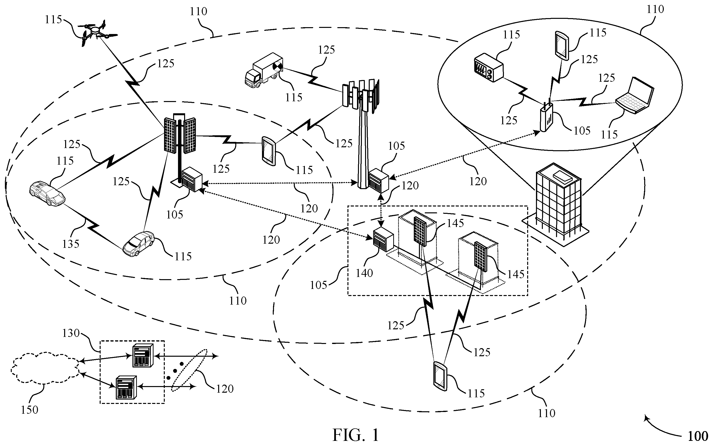 Patent US12588051 Figure 1 – Techniques for managing in-band wireless communication by user equipment coordination
