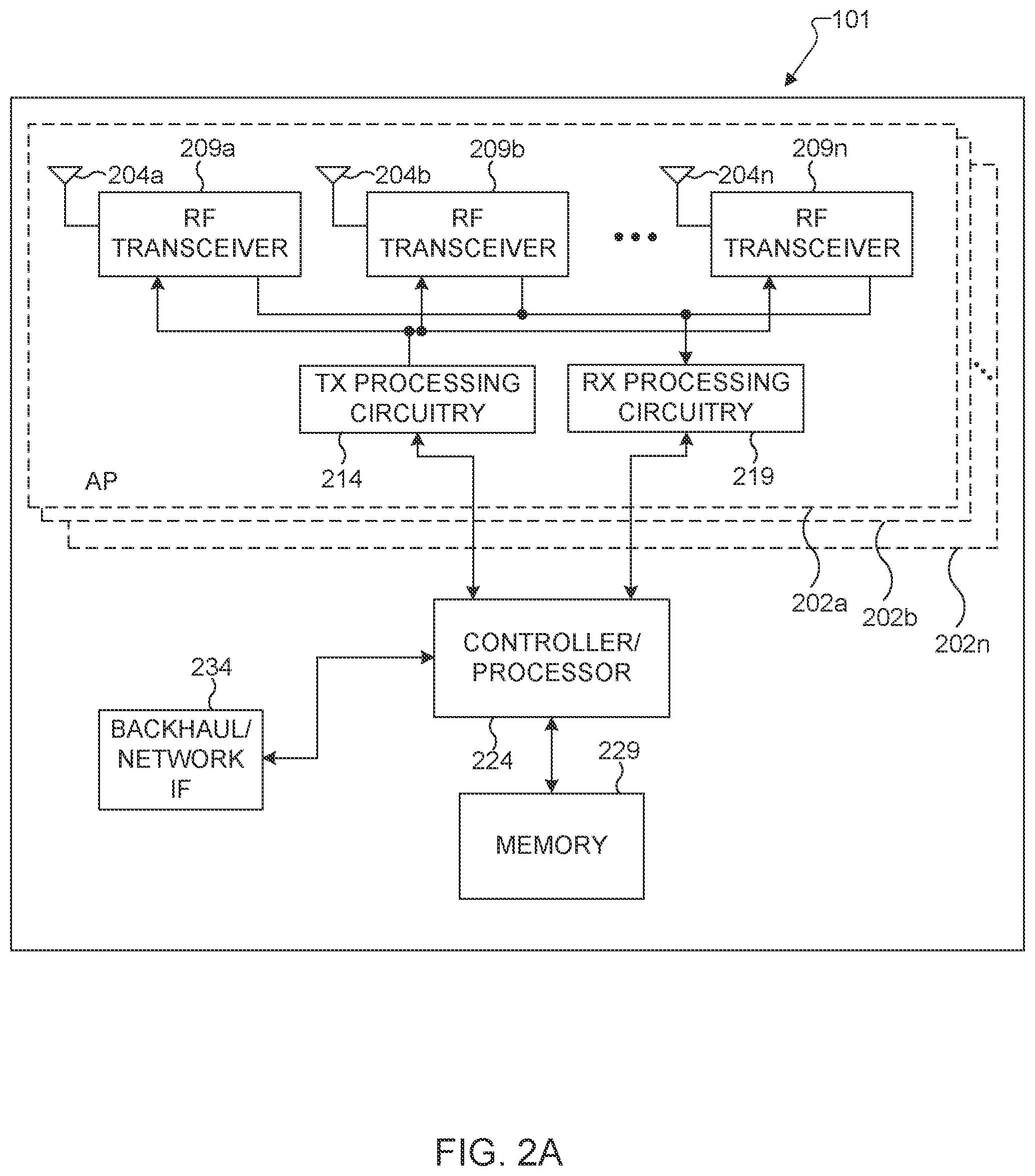 Patent US12588052 Figure 2 – QoS support for P2P communication