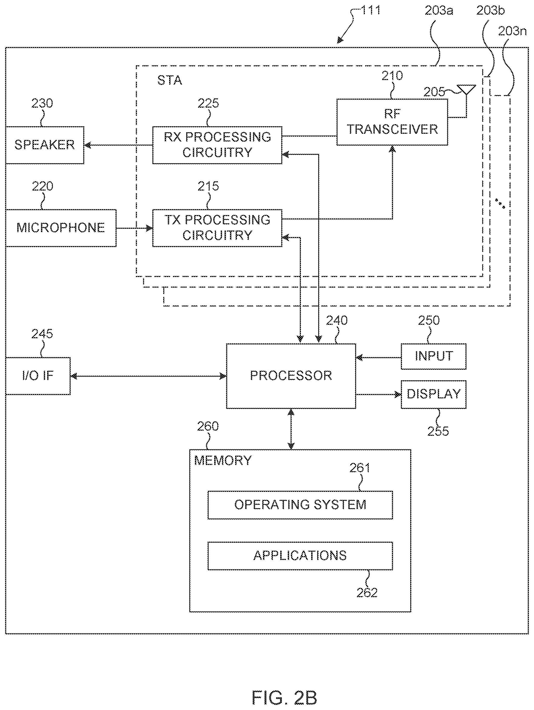 Patent US12588052 Figure 3 – QoS support for P2P communication