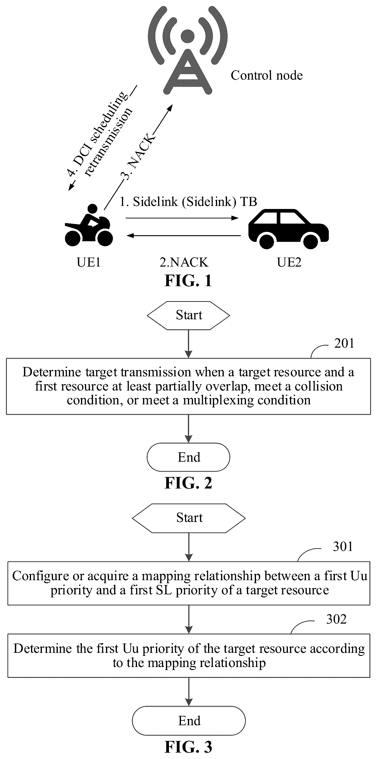 Patent US12588053 — Transmission method and apparatus, priority definition method and apparatus, and communication device — Figure 1