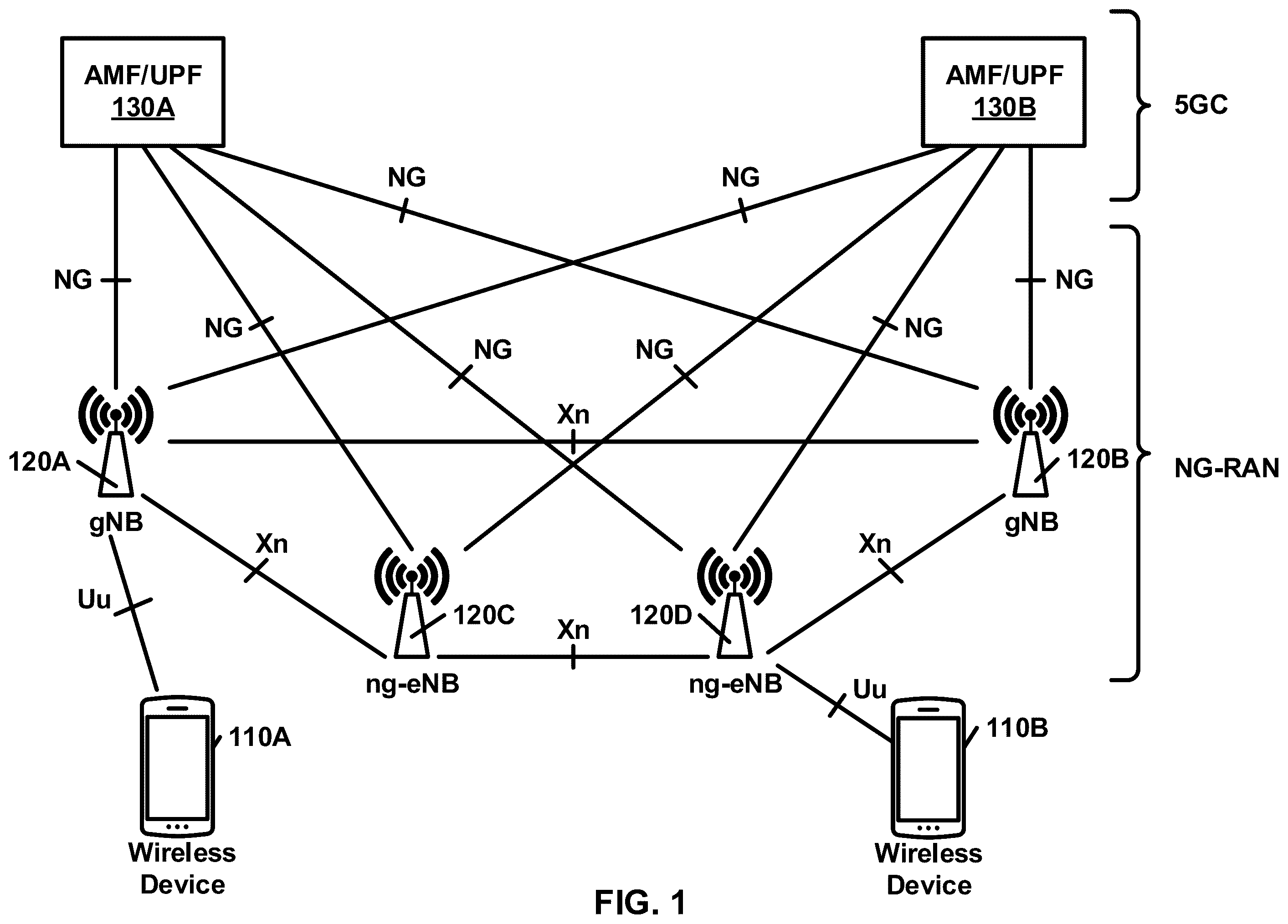 Patent US12588055 Figure 1 – Random access response reception