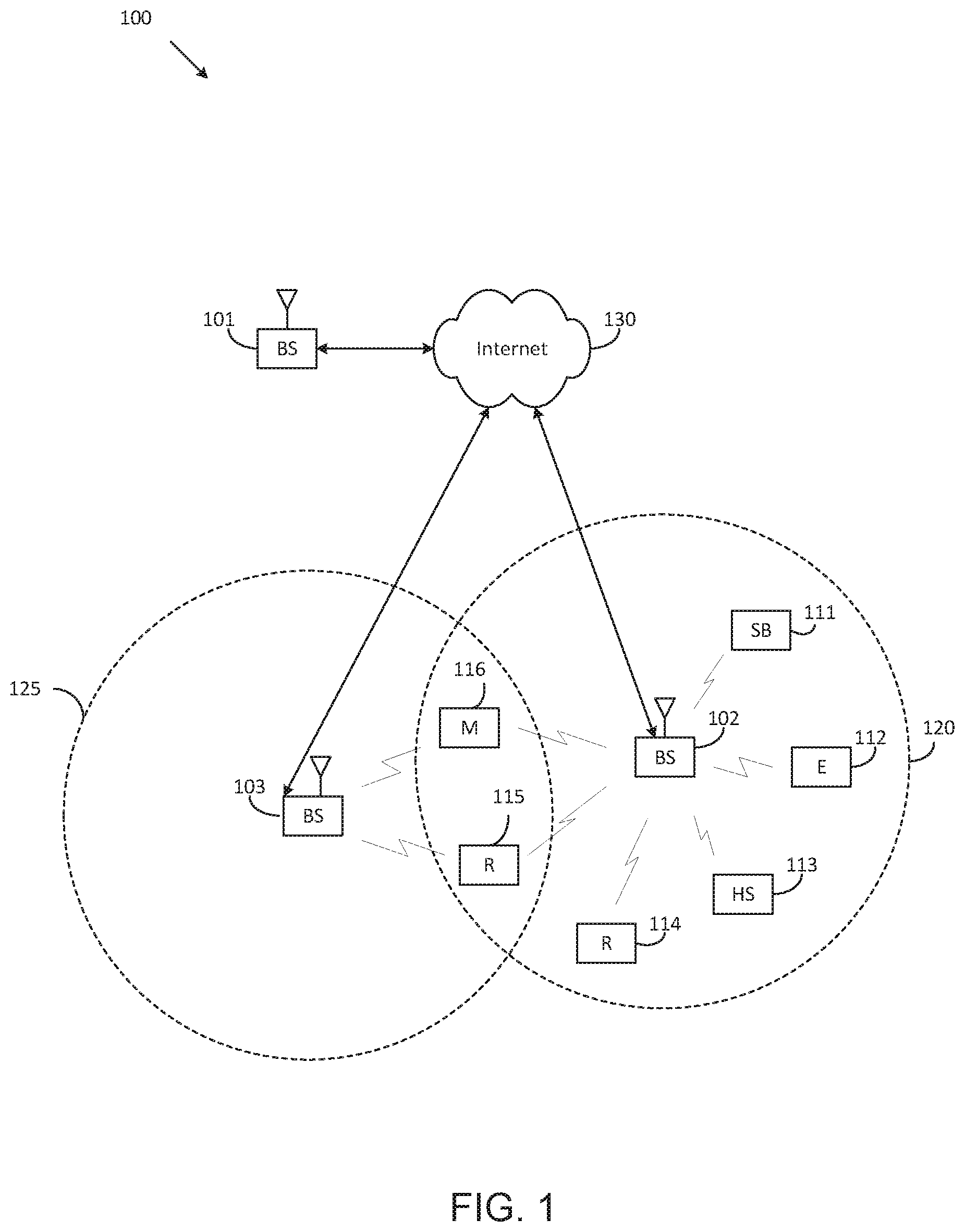 Patent US12588056 — Timing advance management — Figure 1