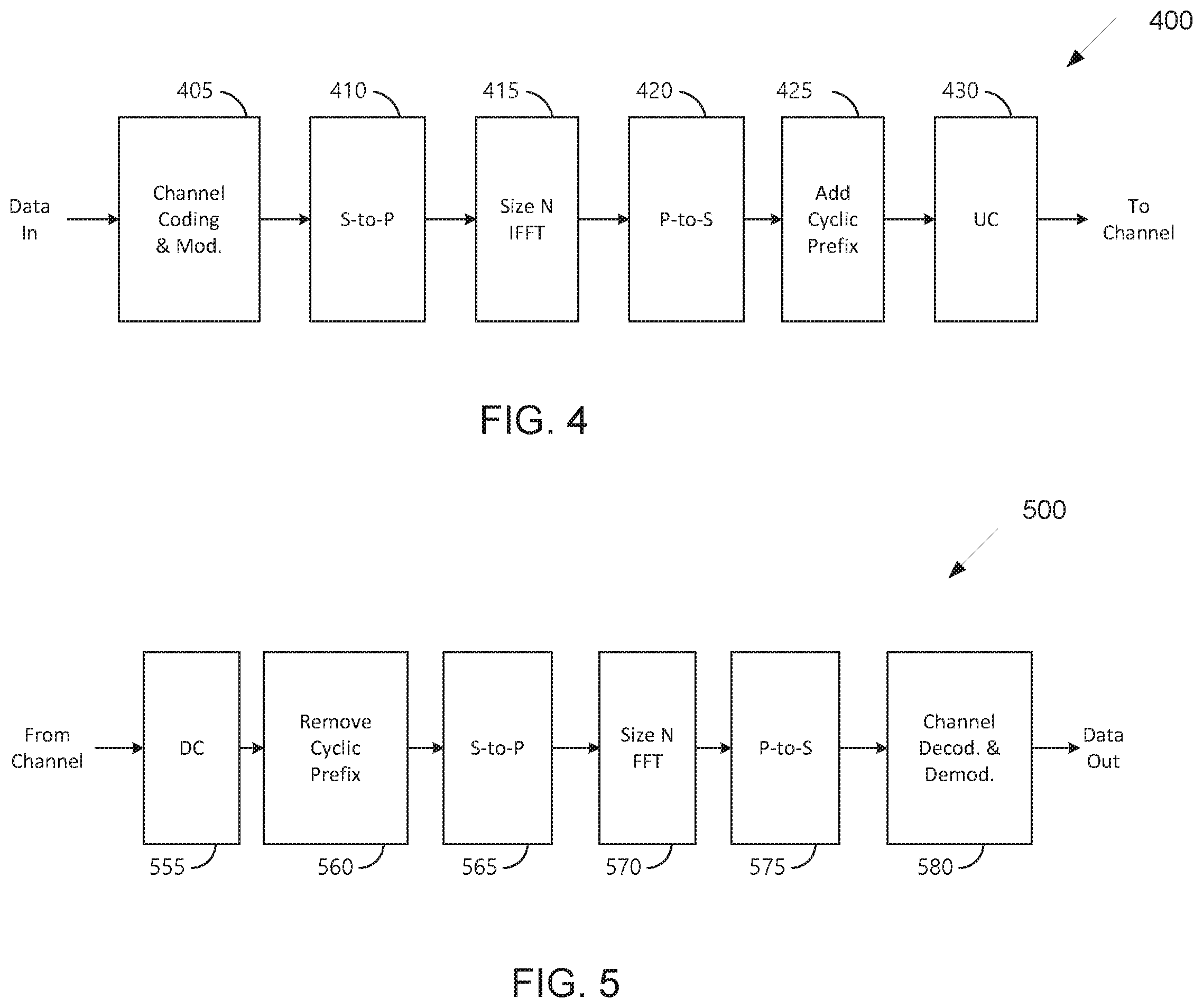 Patent US12588056 Figure 4 – Timing advance management