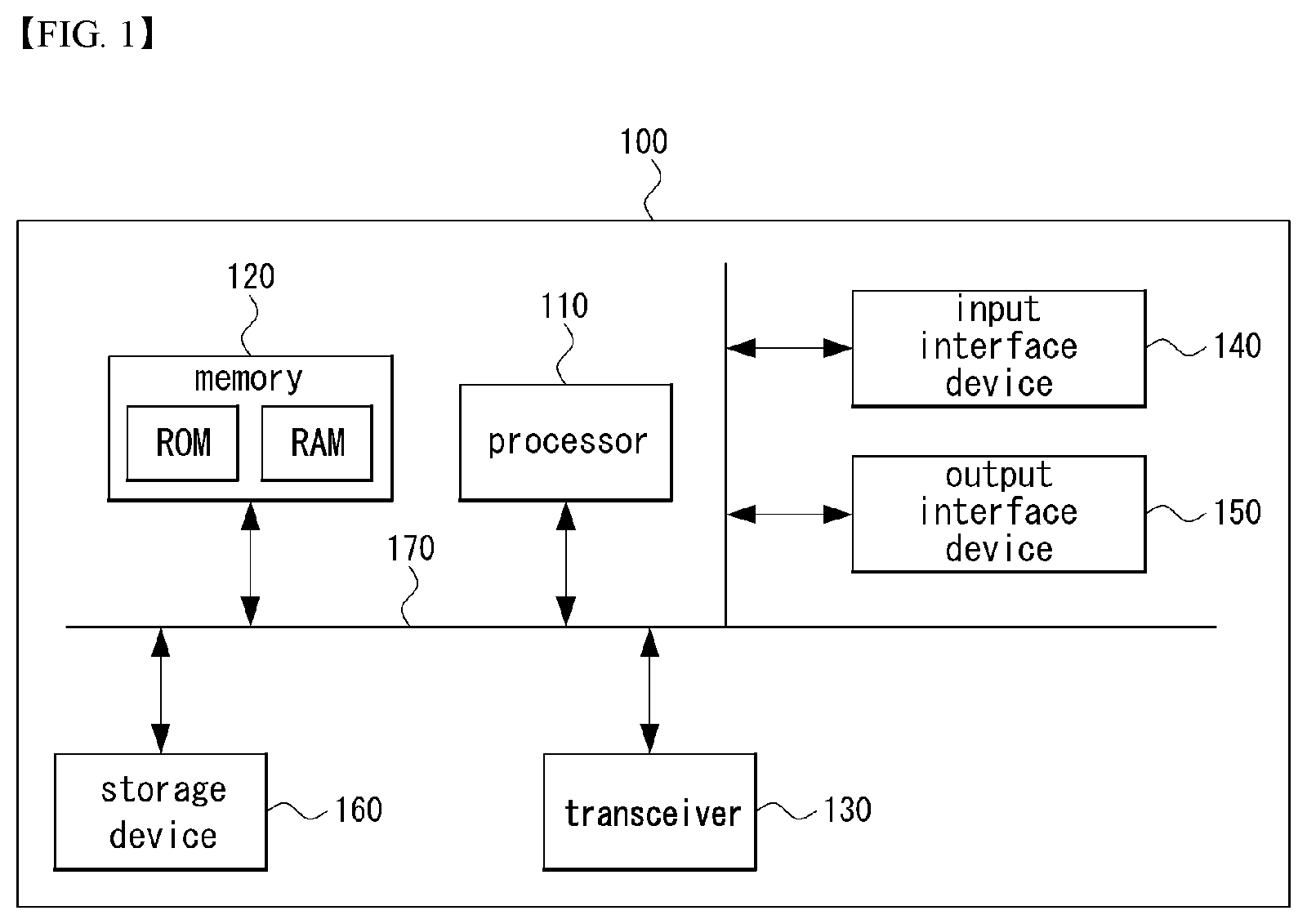 Patent US12588059 — Data in communication system supporting multiple links — Figure 1