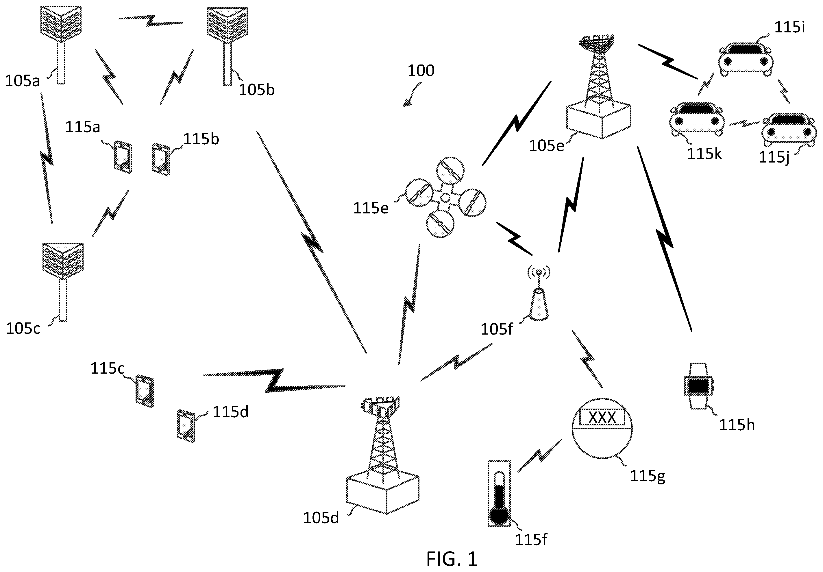 Patent US12588060 Figure 1 – Channel occupancy time sharing for sidelink communications