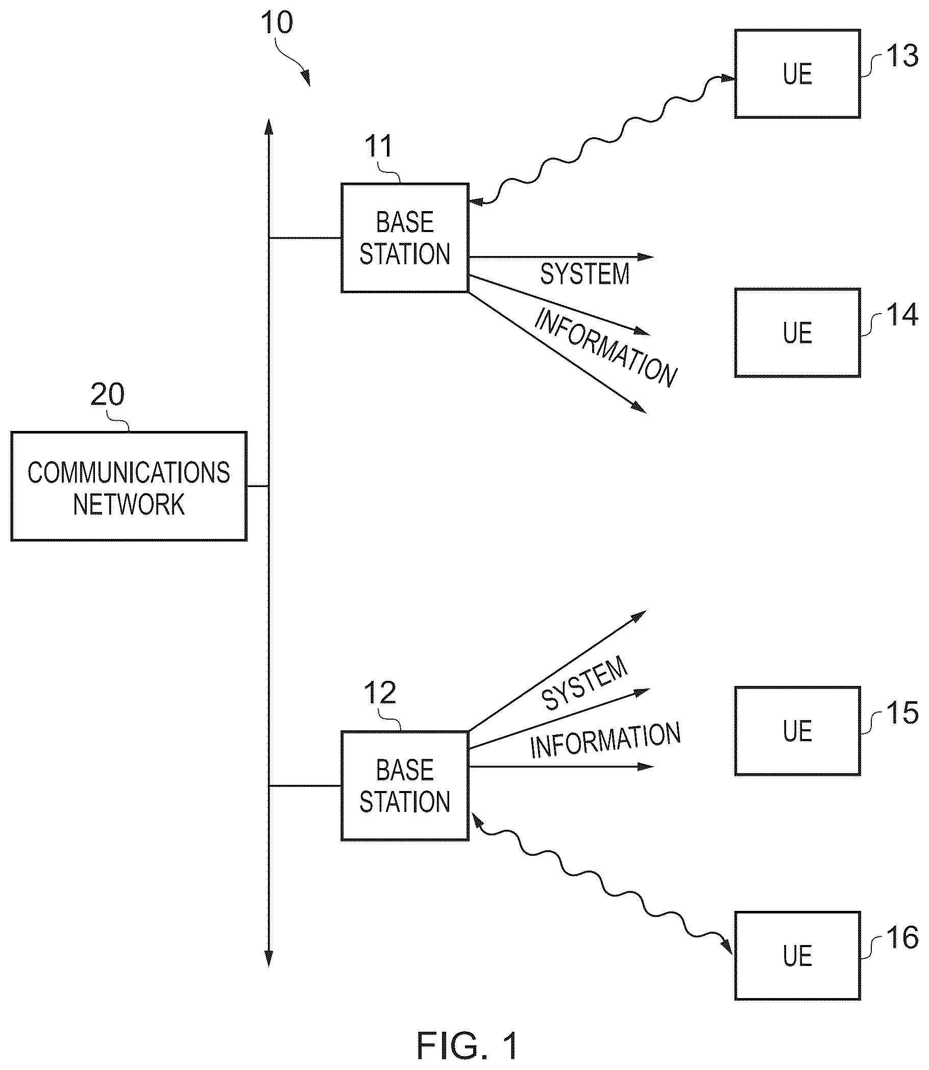 Patent US12588064 — Techniques relating to random access in a wireless communications network — Figure 1
