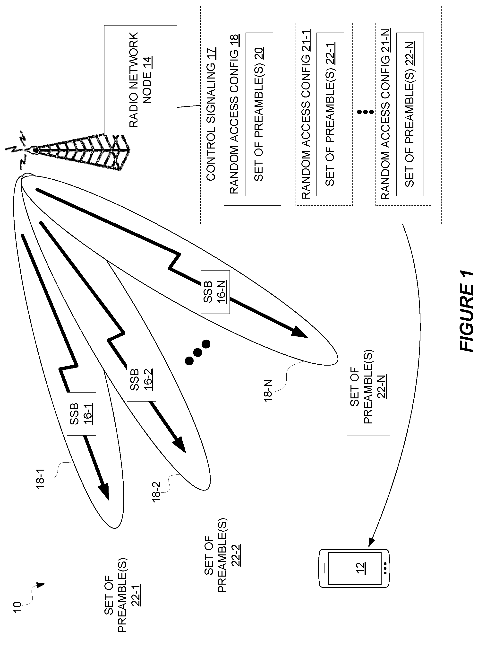Patent US12588067 — Random access in a wireless communication network — Figure 1