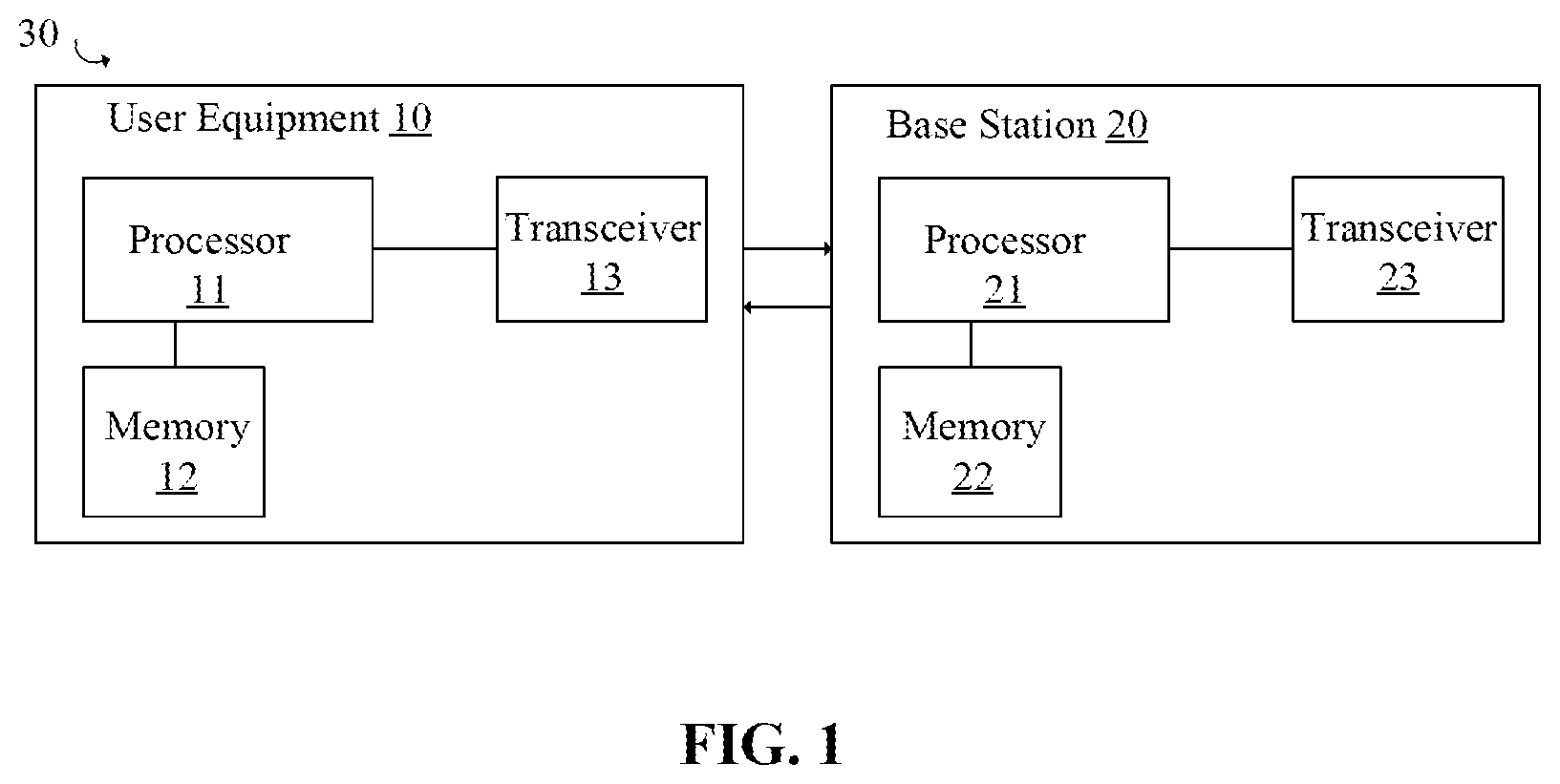 Patent US12588071 — Apparatus and method of wireless communication — Figure 1