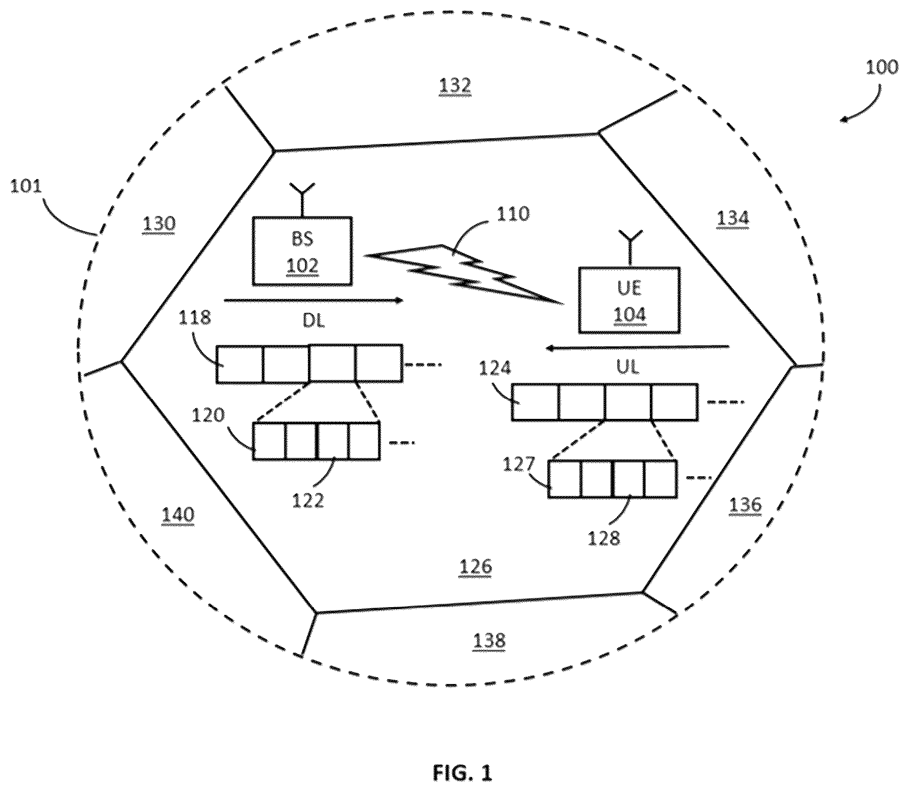 Patent US12588072 Figure 1 – Systems and methods for initial access