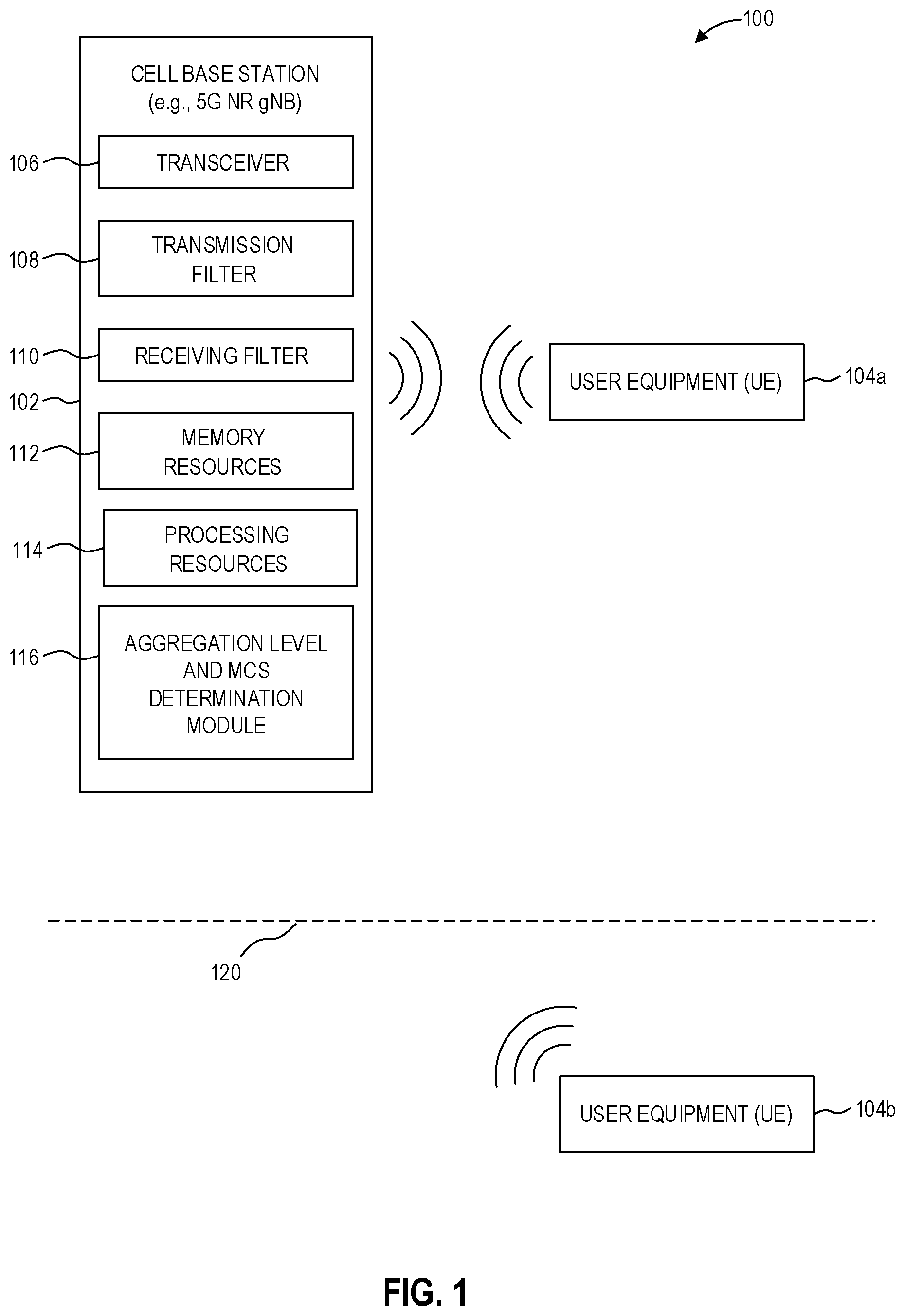 Patent US12588076 — Coverage-based robust and efficient random access for fifth generation (5G) networks — Figure 1