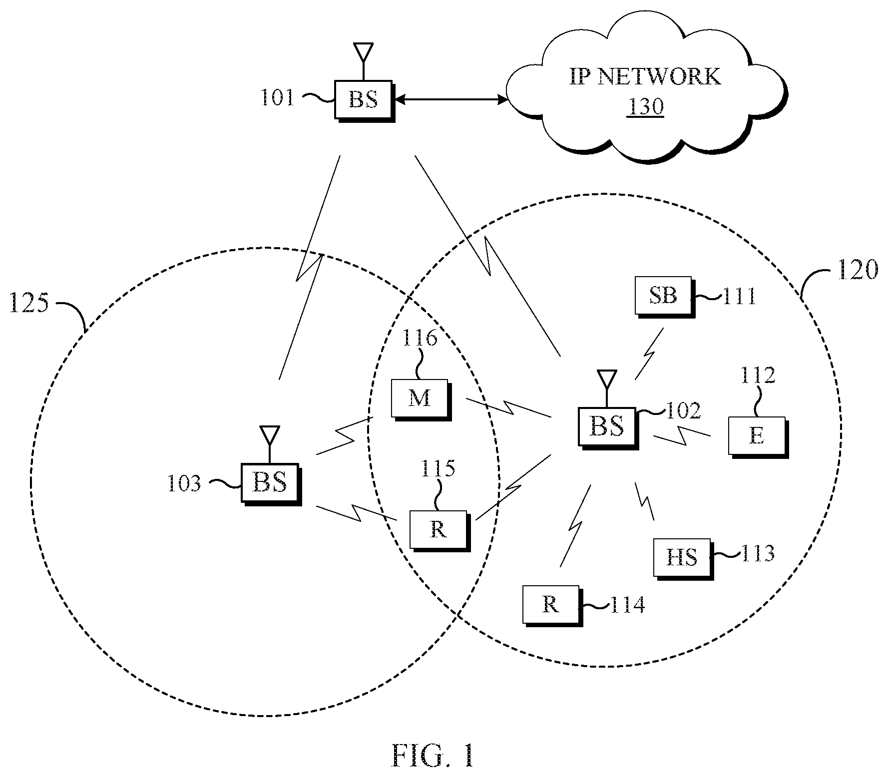 Patent US12588079 — Method and apparatus for spatial setting determination during a random access procedure — Figure 1