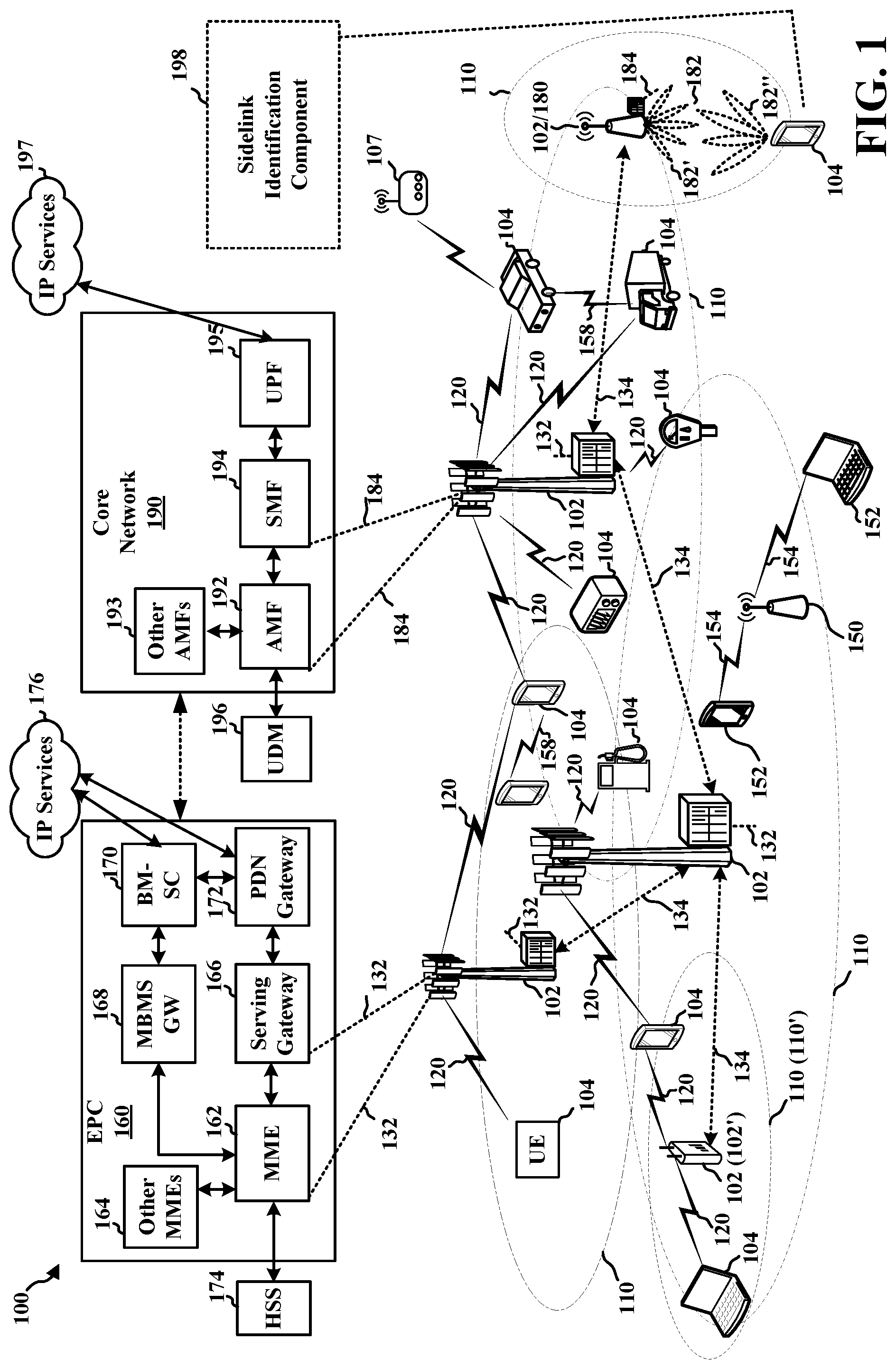 Patent US12588087 — Reduced capability user equipment identification for sidelink communications — Figure 1