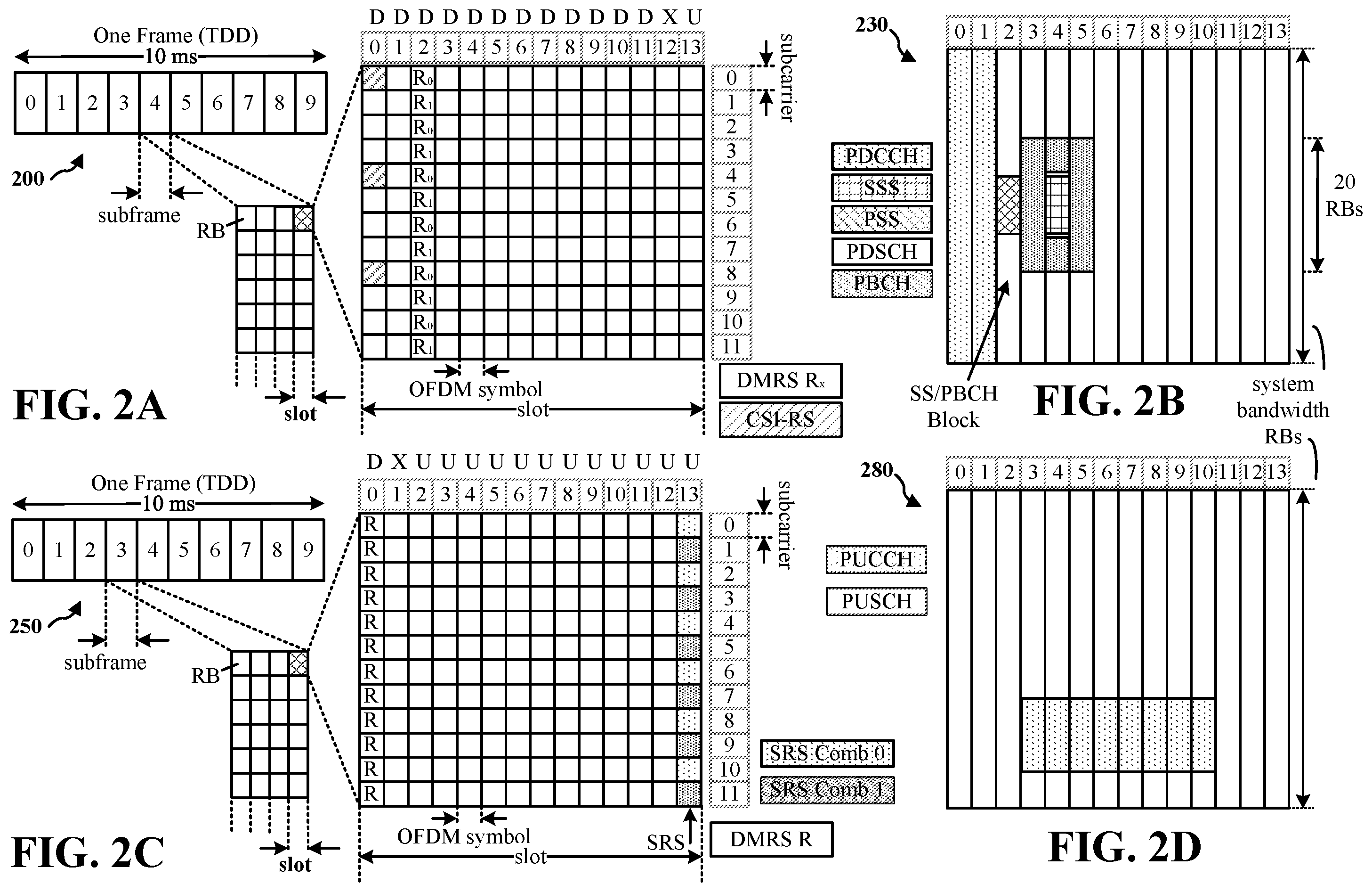 Patent US12588087 Figure 2 – Reduced capability user equipment identification for sidelink communications