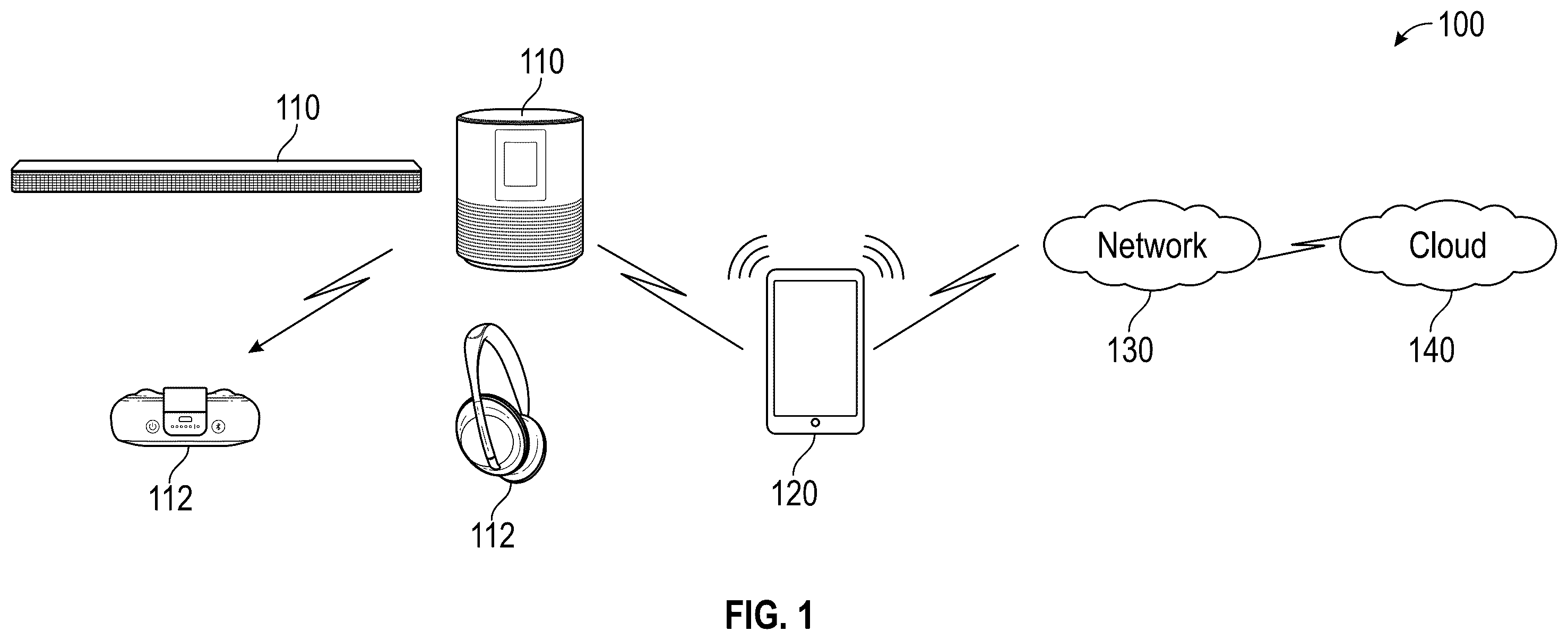 Patent US12588088 — Pairing a target device with a source device and pairing the target device with a partner device — Figure 1