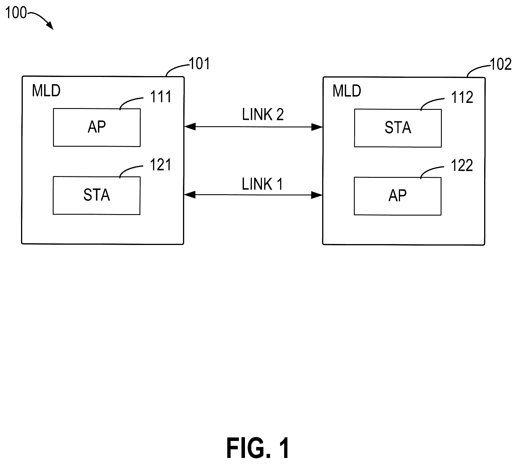 Patent US12588091 — Multi-link communications — Figure 1
